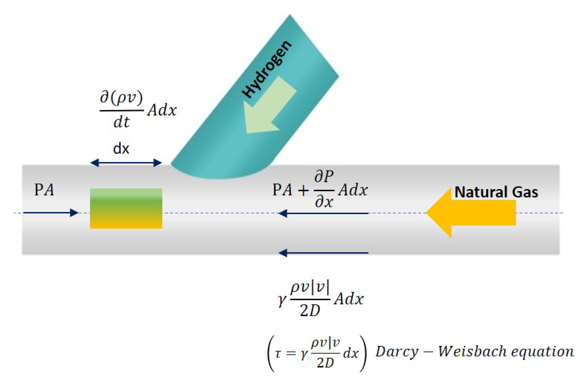 Energies 13 06047 g002