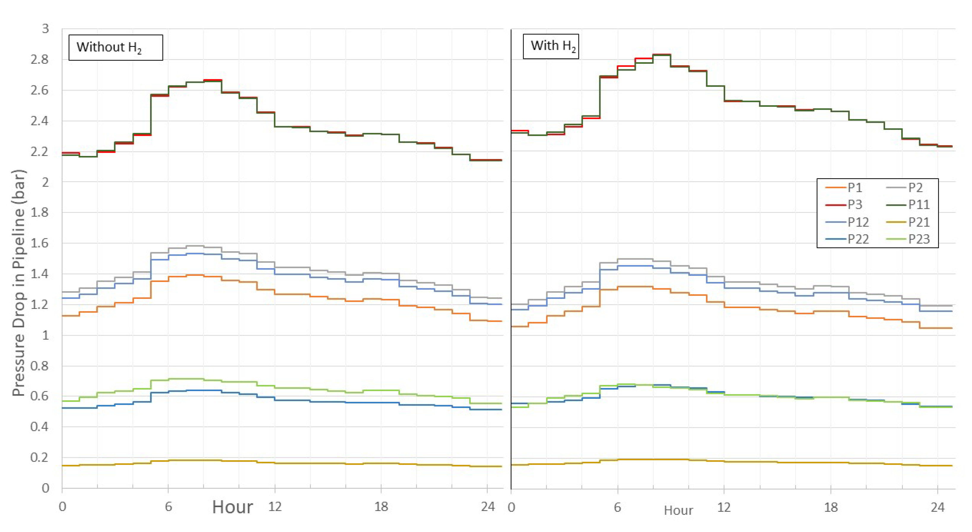 Energies 13 06047 g005