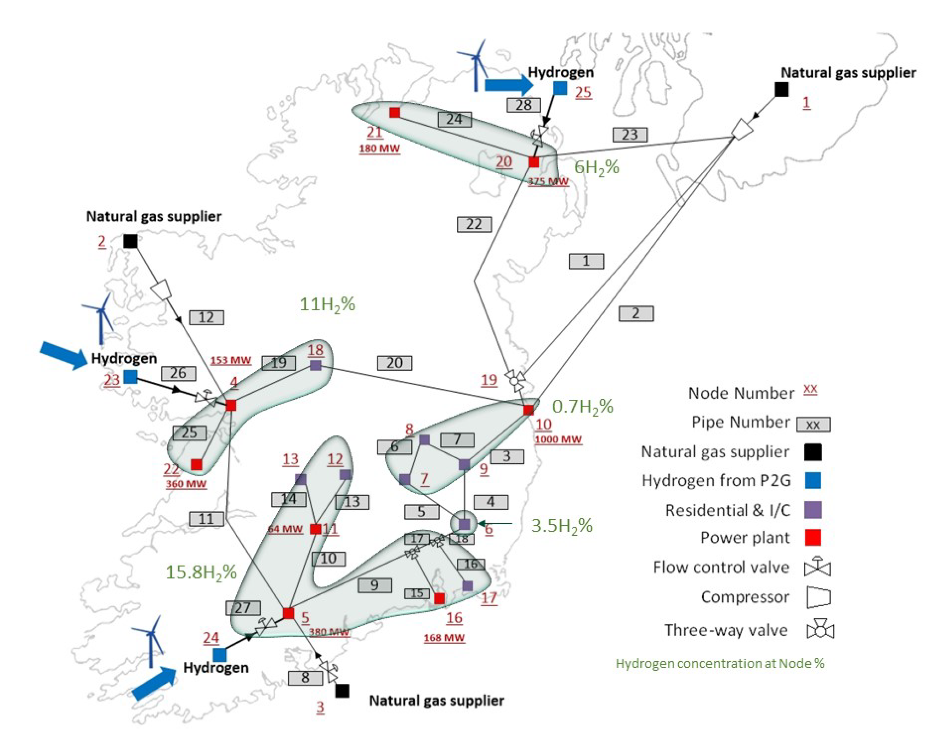 Energies 13 06047 g007