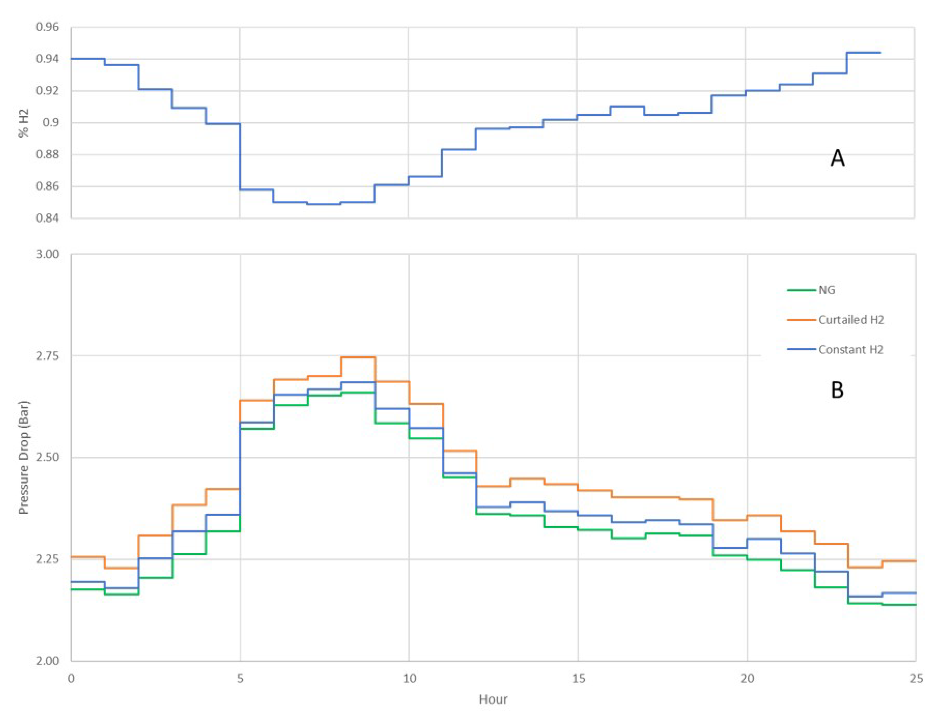 Energies 13 06047 g008