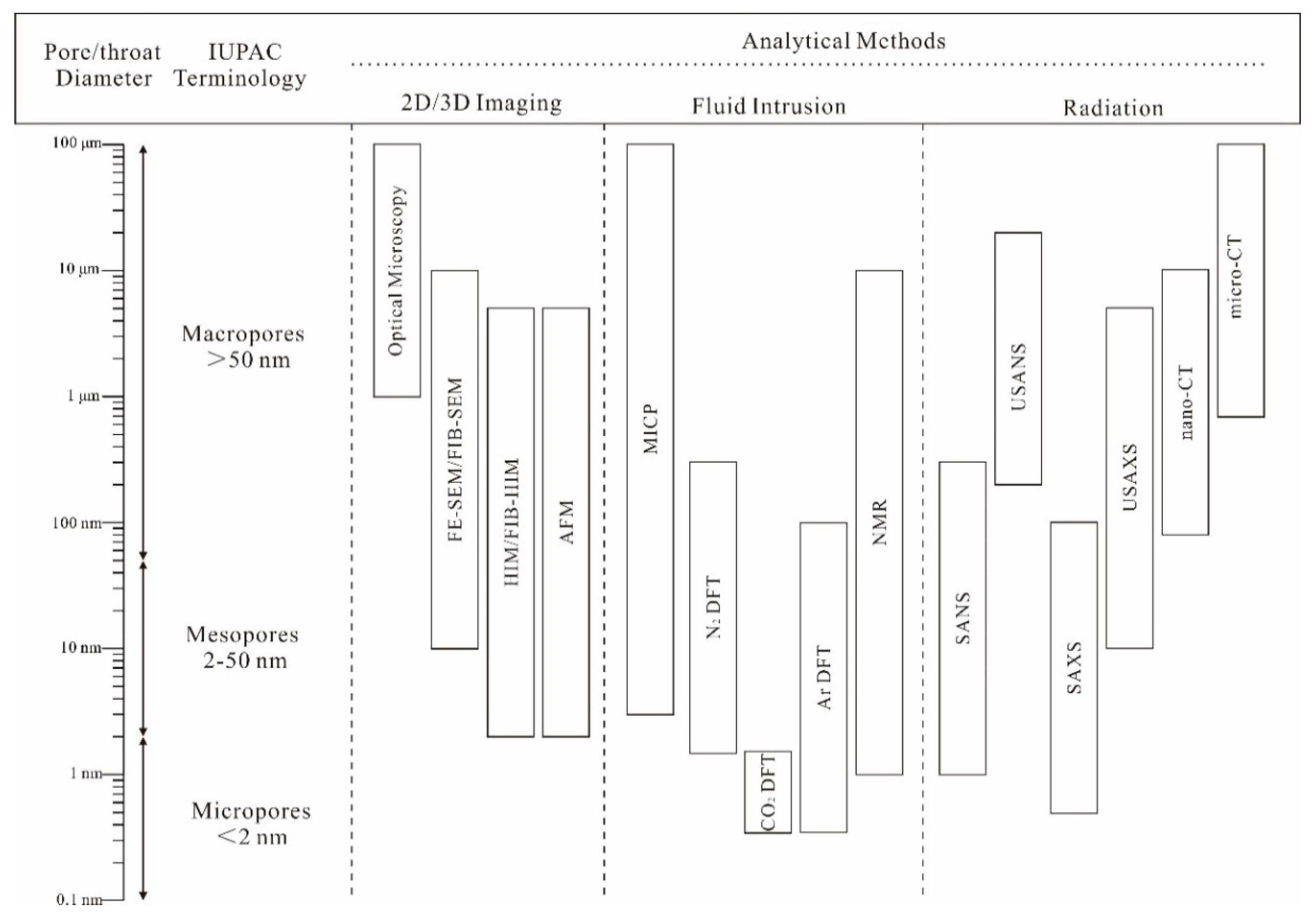 Energies 13 06049 g001