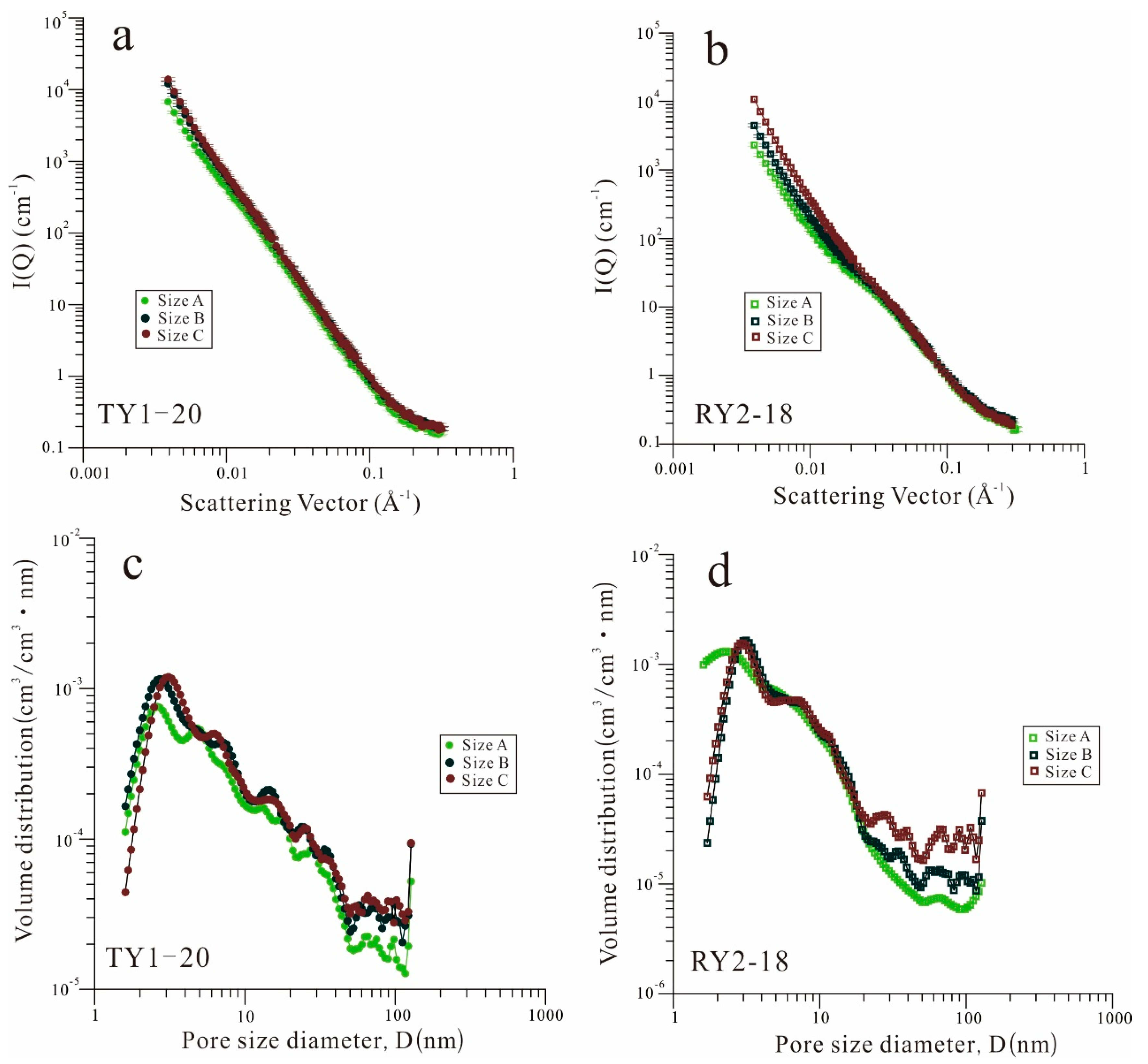 Energies 13 06049 g003