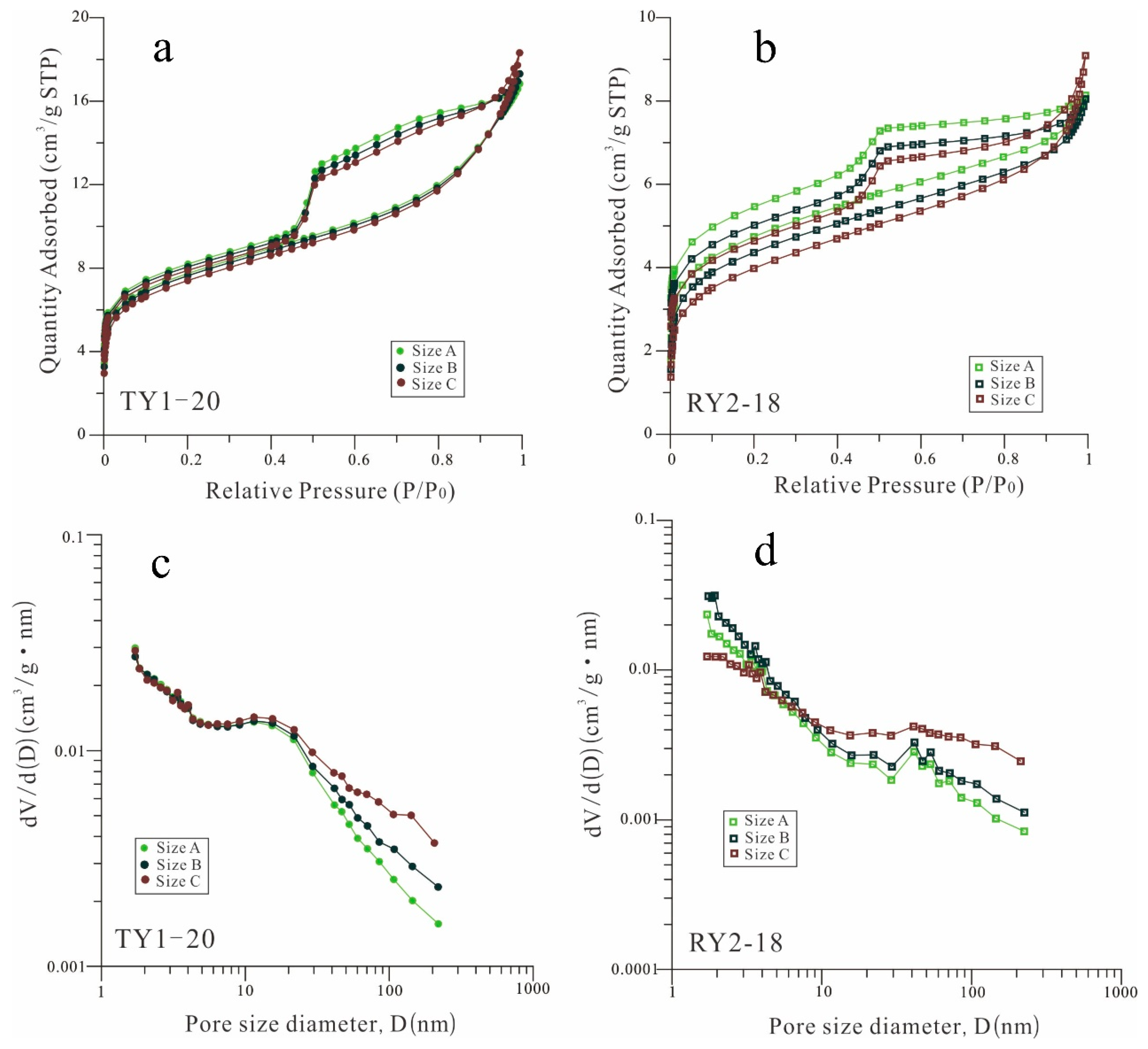 Energies 13 06049 g004