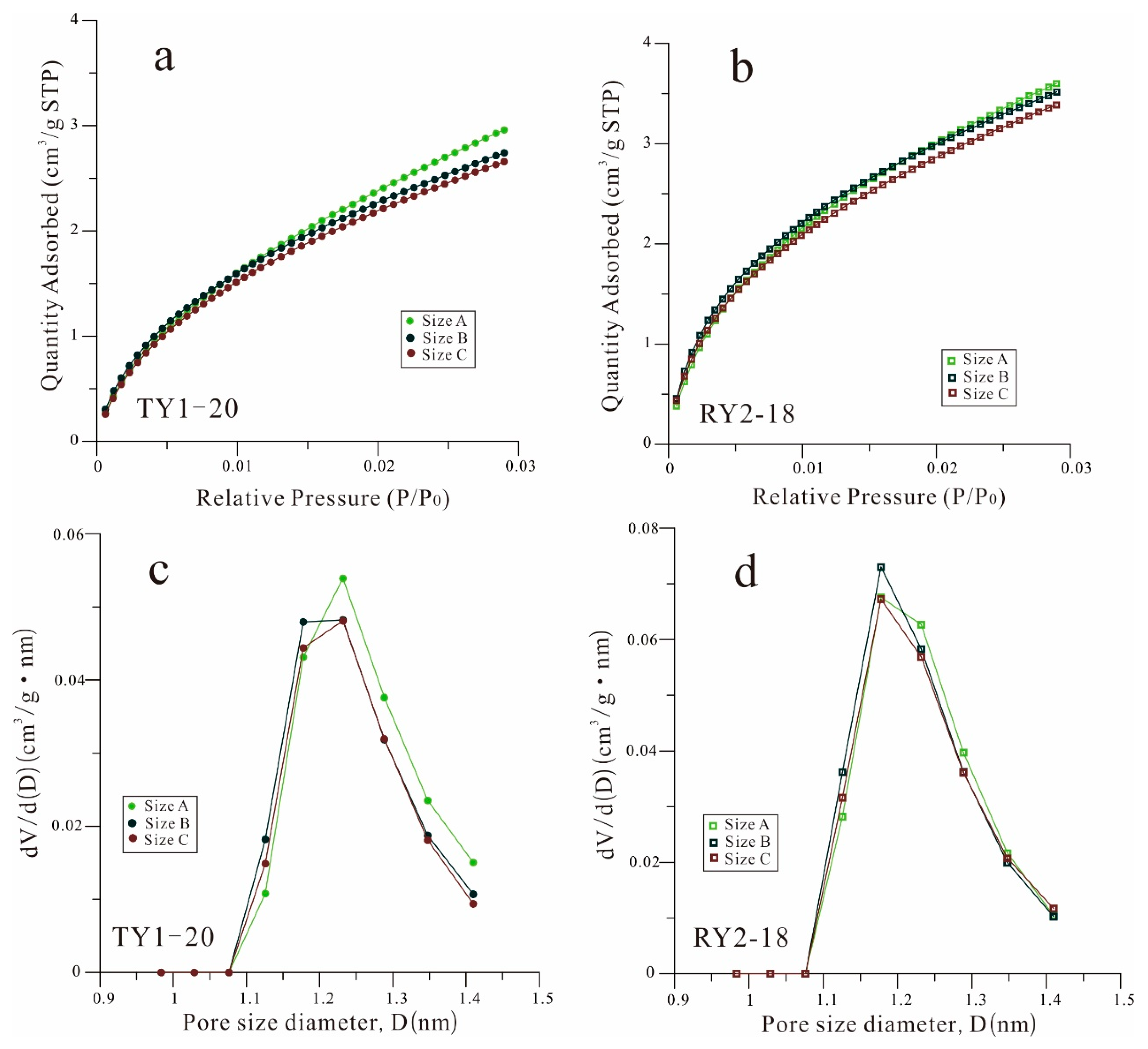 Energies 13 06049 g005