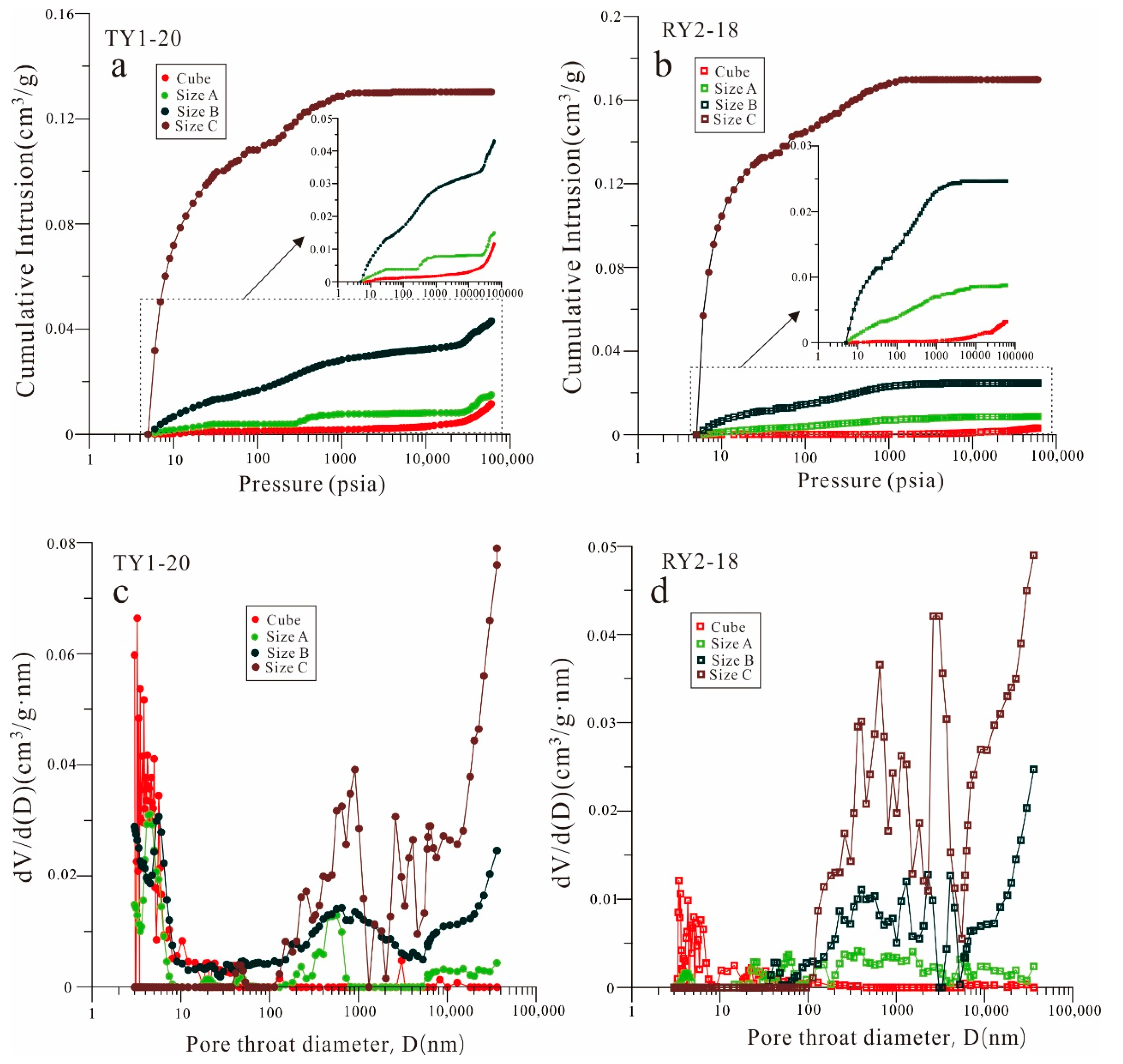 Energies 13 06049 g007