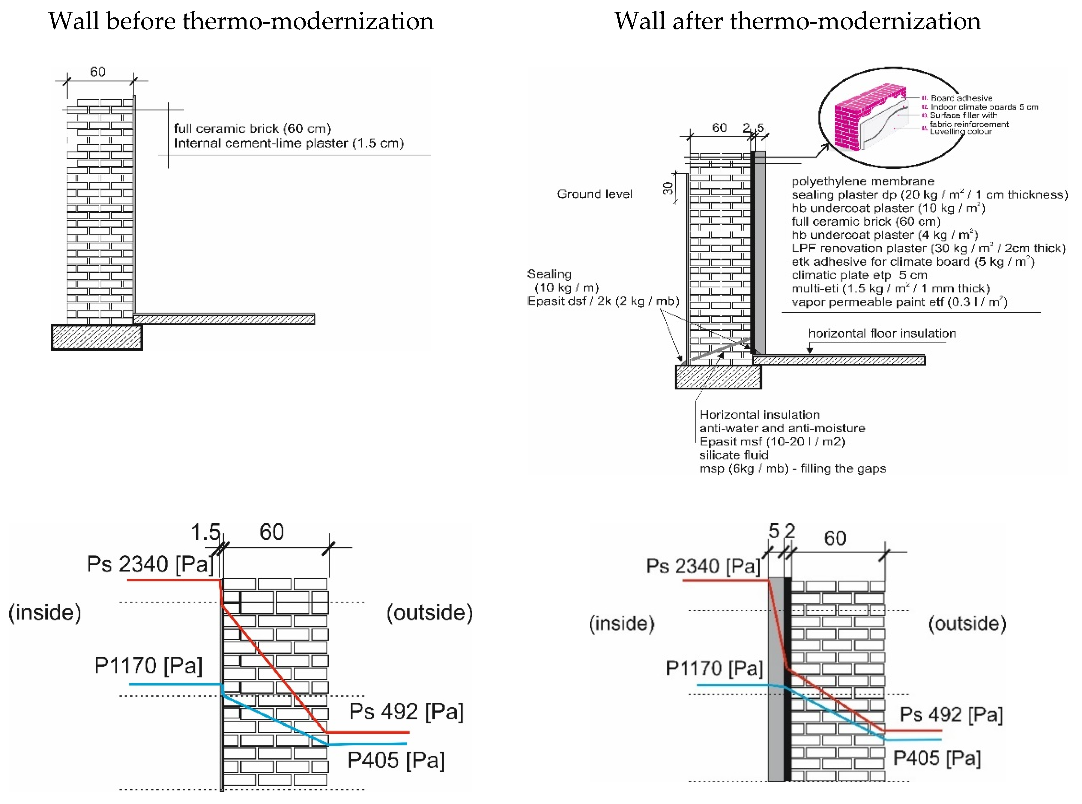 Energies 13 06051 g002 Energies 13 06051 g002