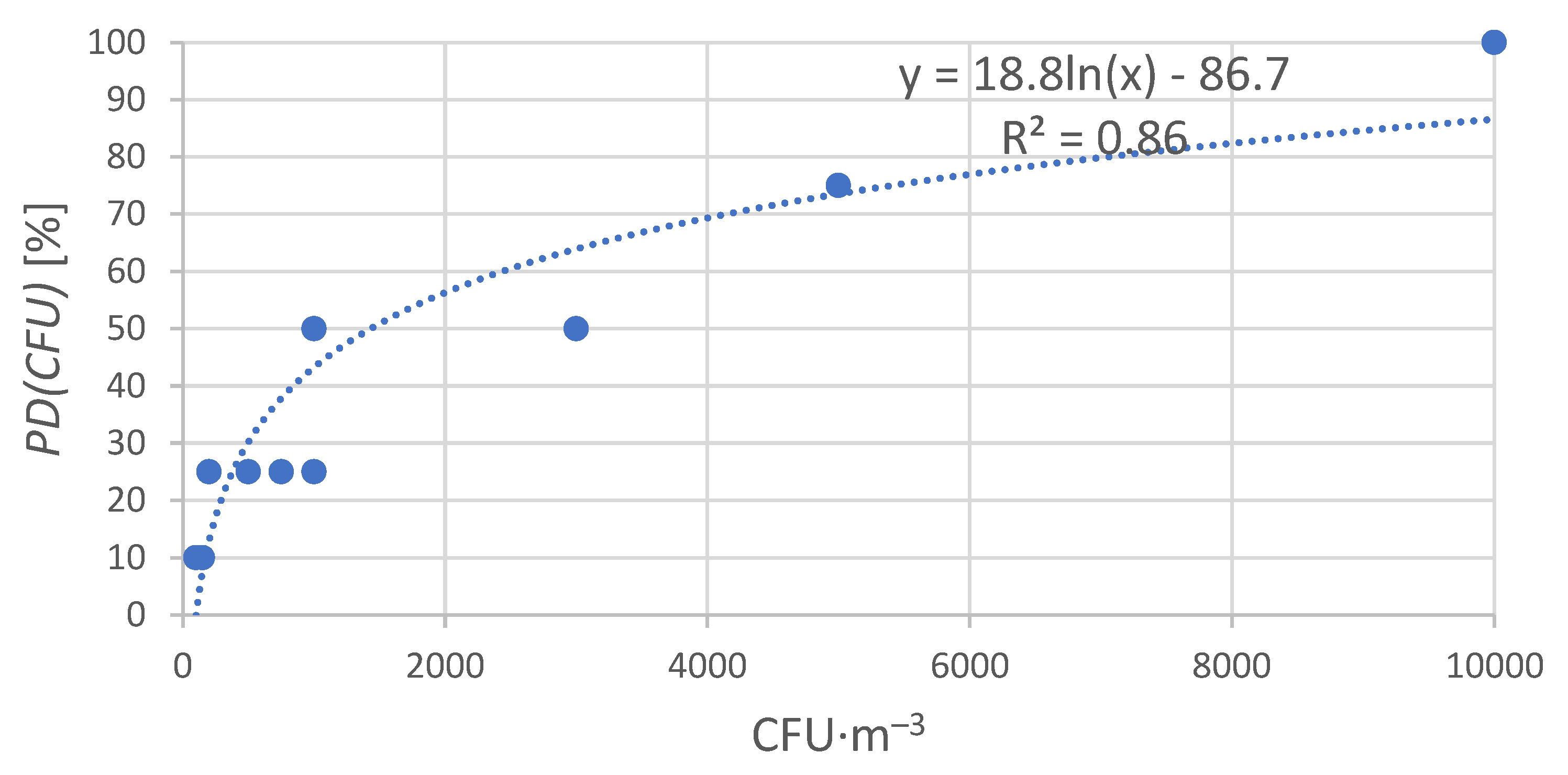 Energies 13 06051 g005 Energies 13 06051 g005