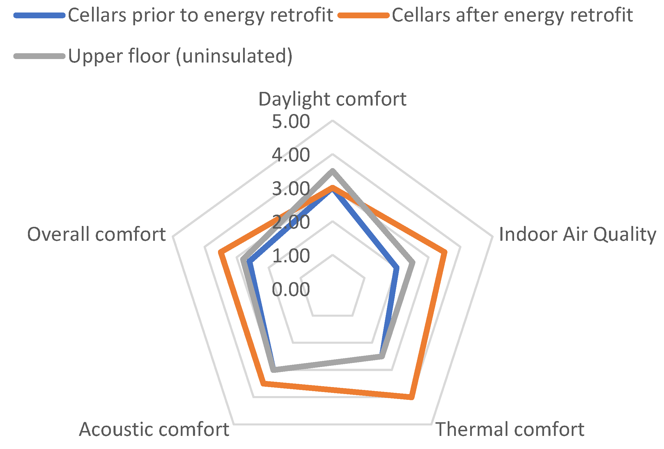 Energies 13 06051 g013 Energies 13 06051 g013