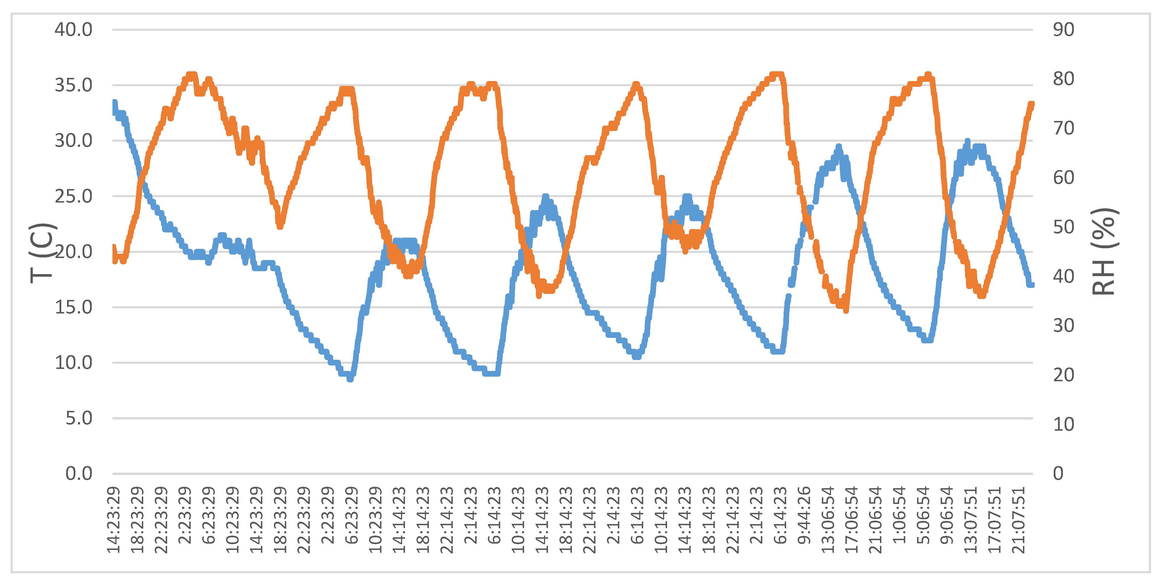 Energies 13 06051 g0a1 Energies 13 06051 g0a1