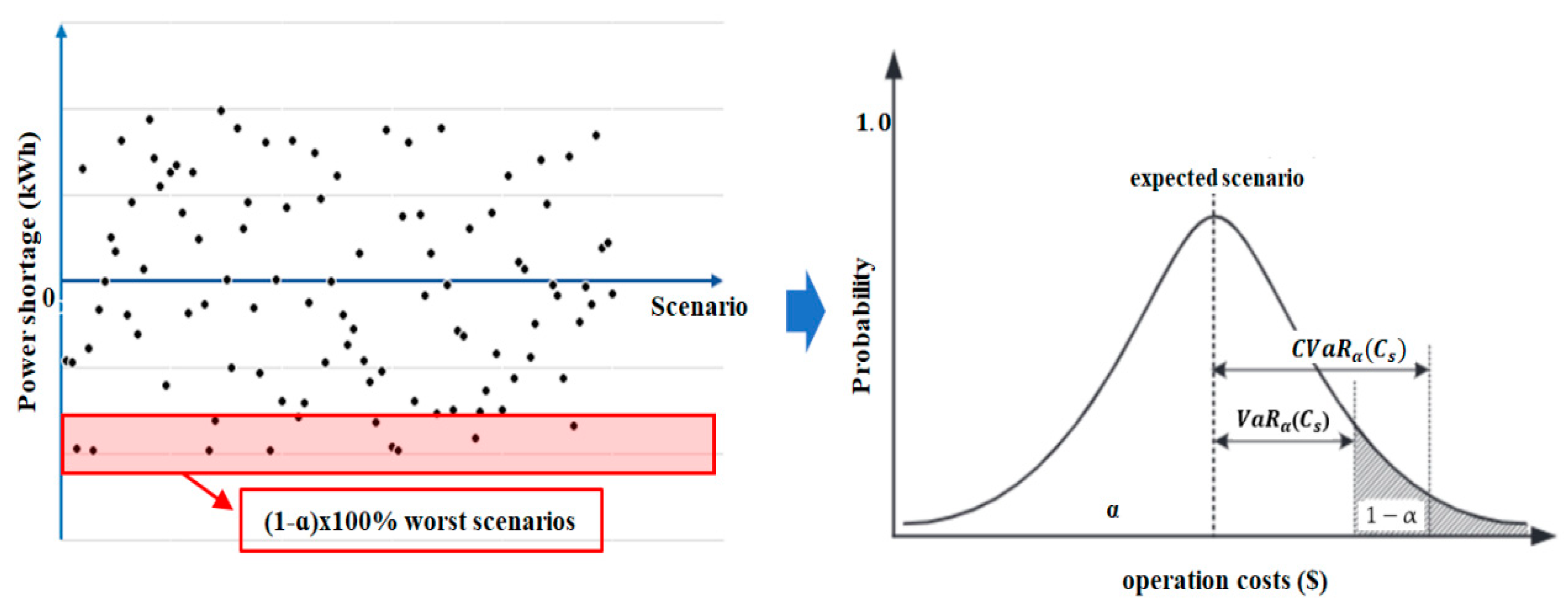 Energies 13 06052 g002