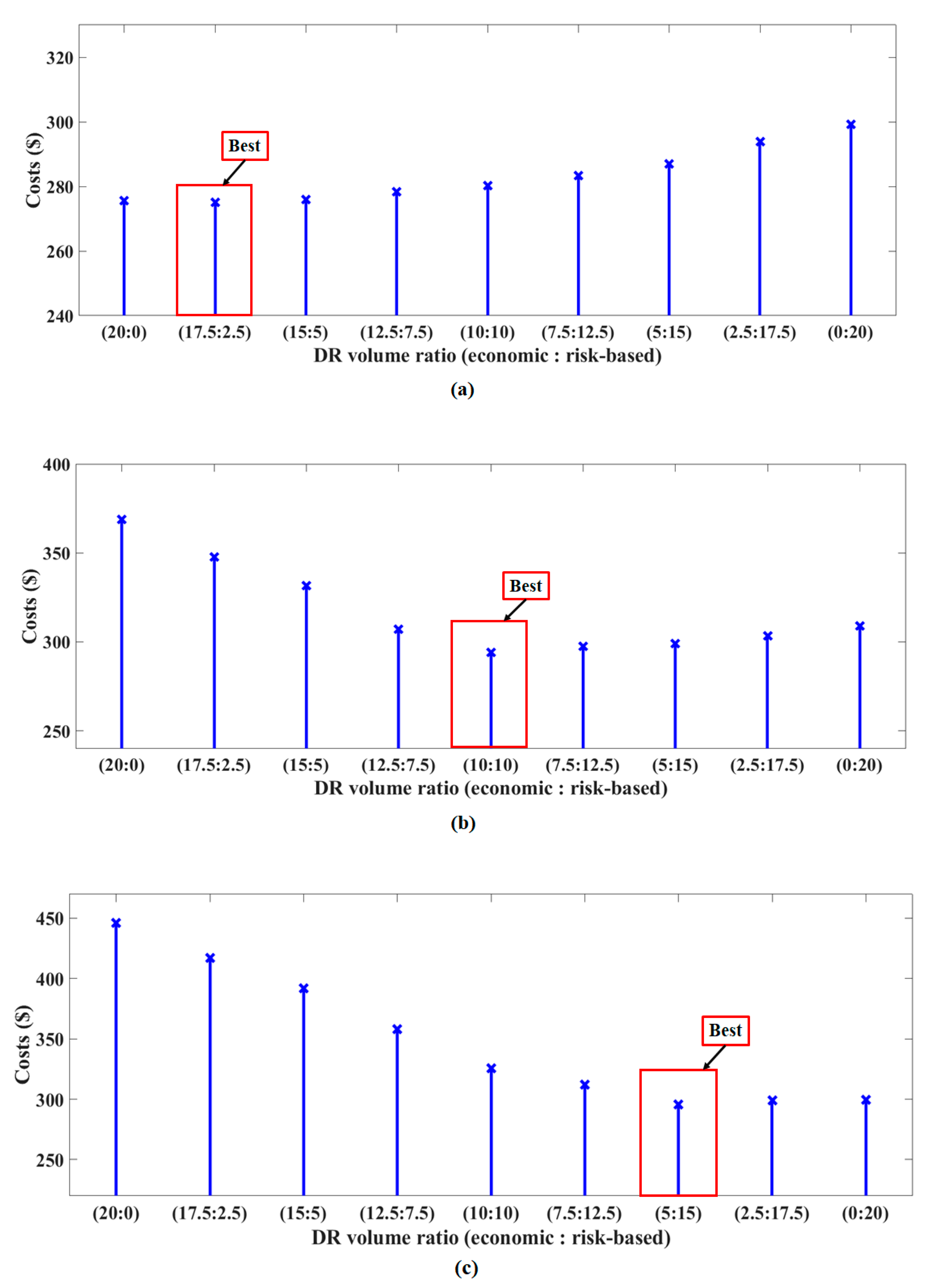 Energies 13 06052 g009