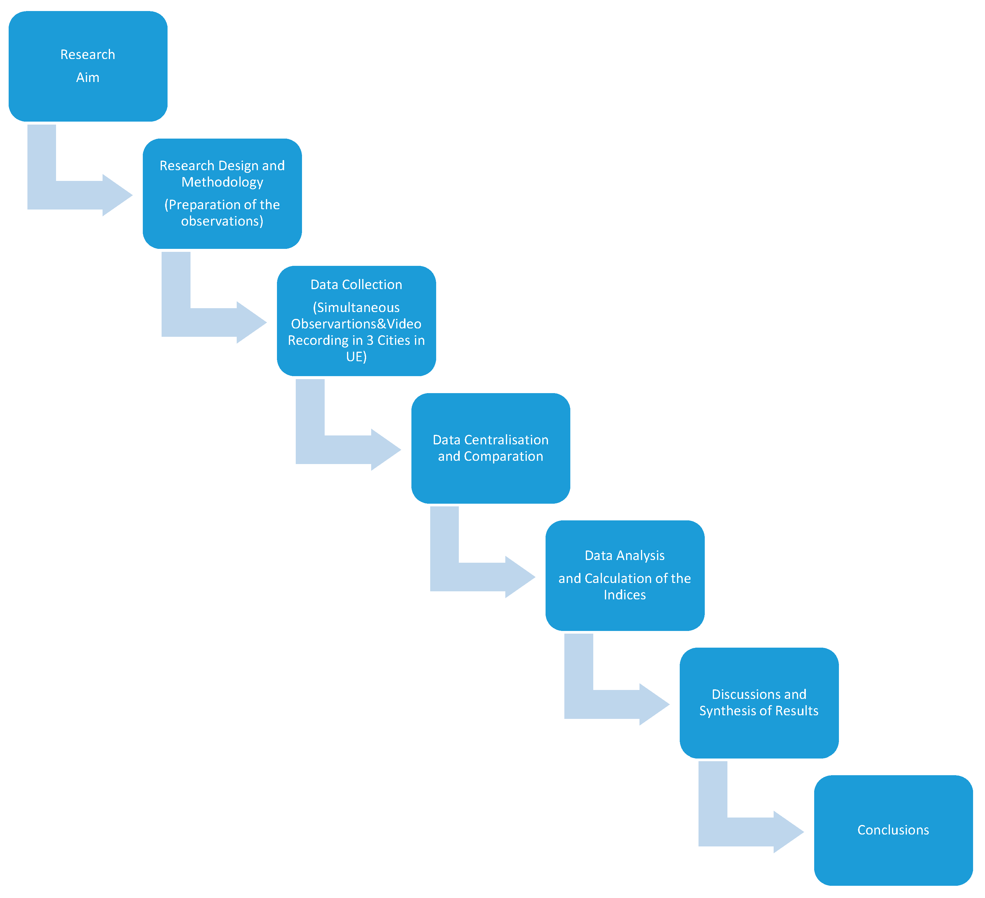 Energies 13 06053 g001