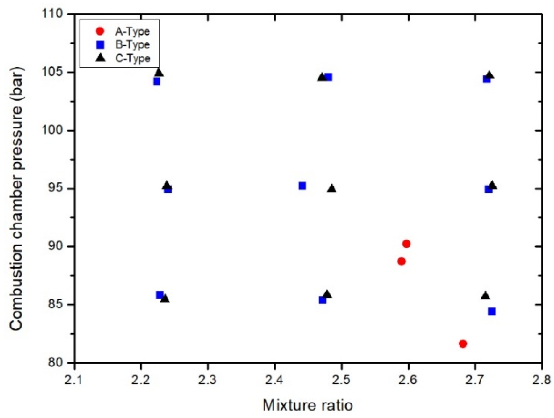 Energies 13 06055 g005