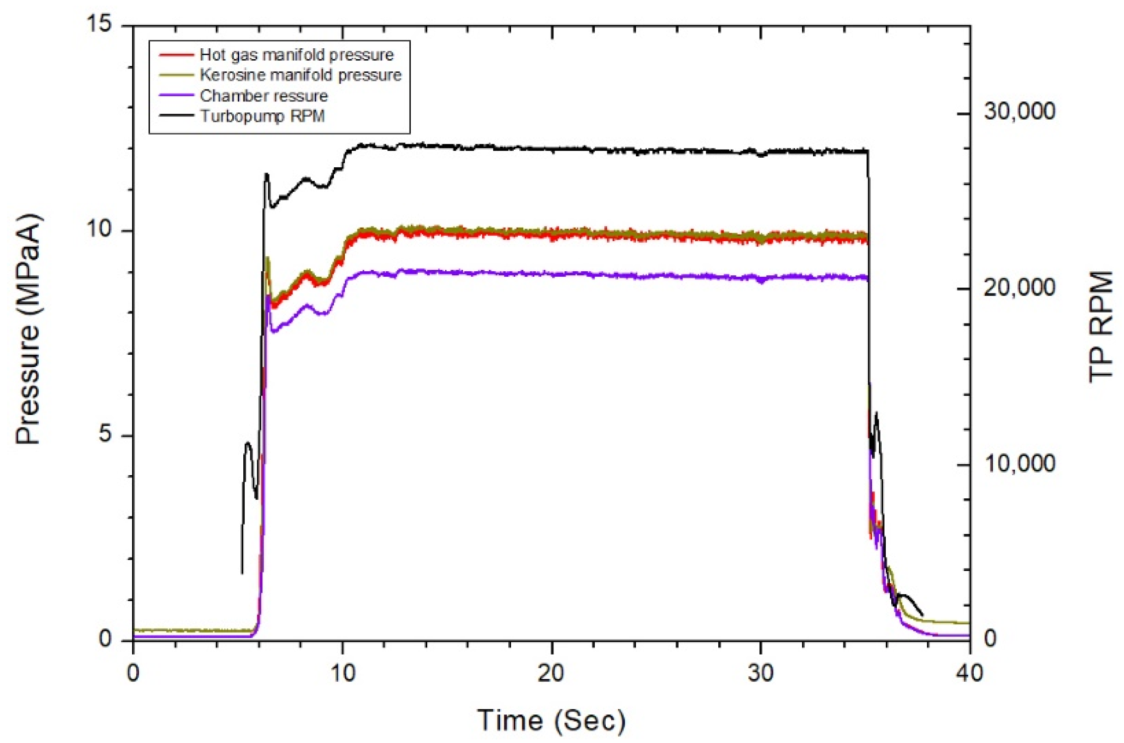 Energies 13 06055 g007