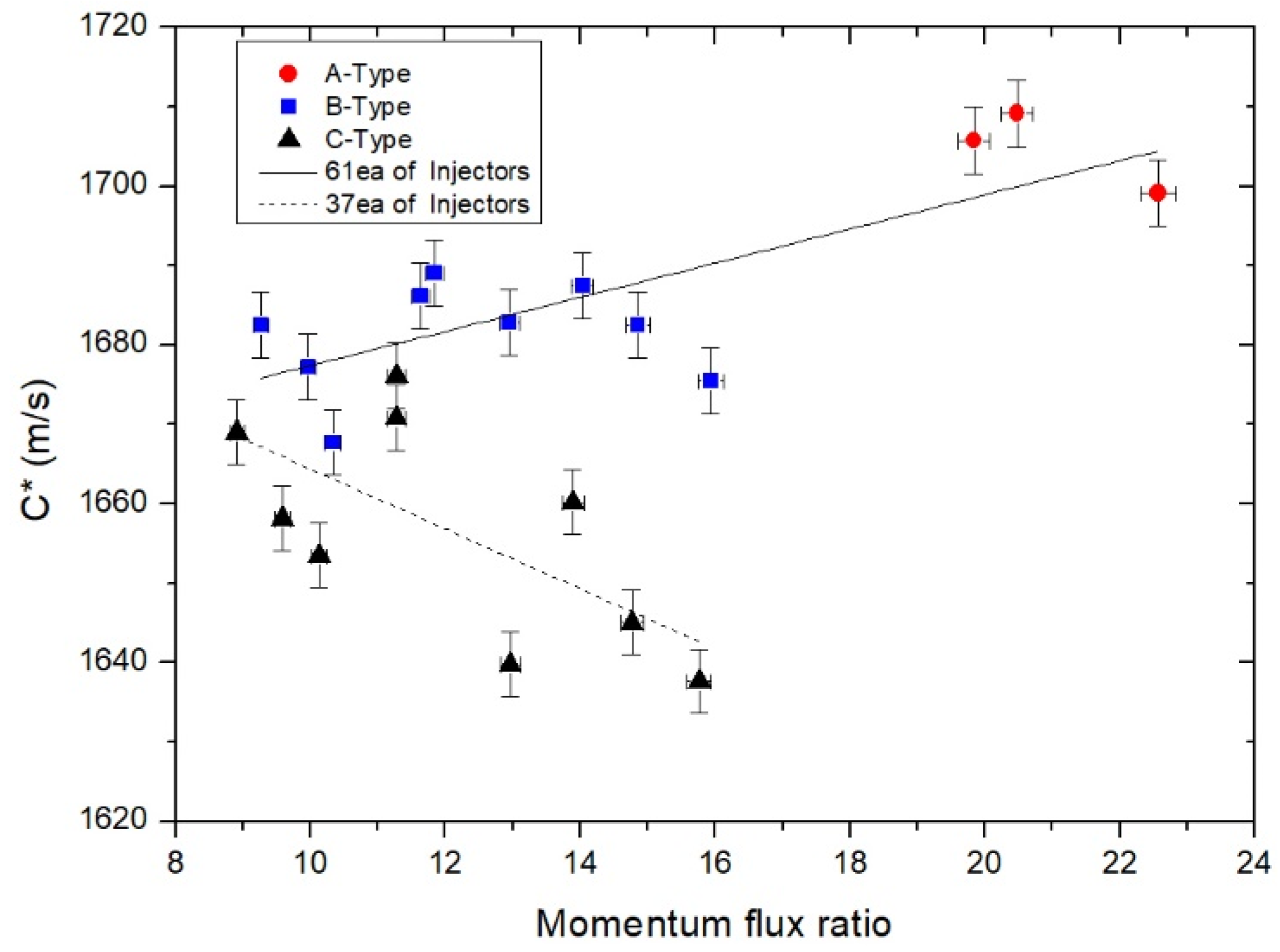 Energies 13 06055 g009