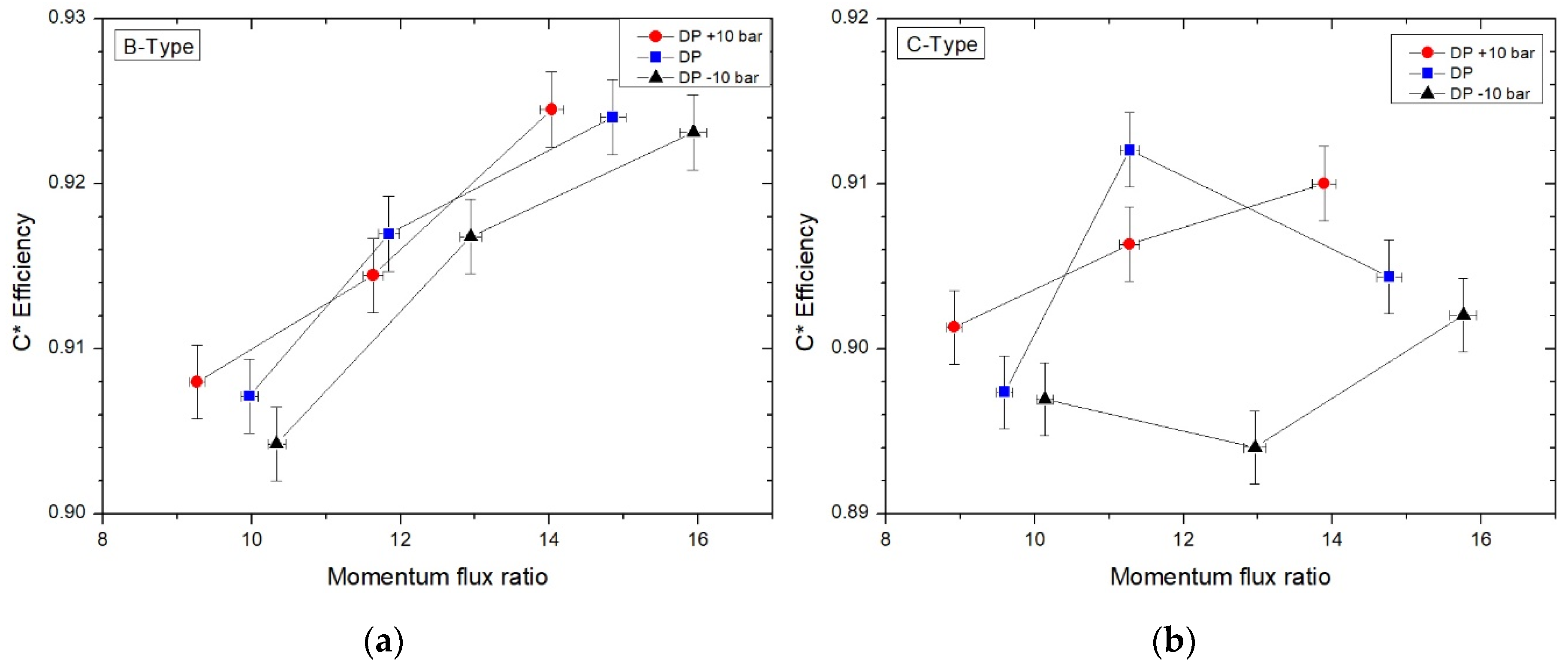 Energies 13 06055 g011