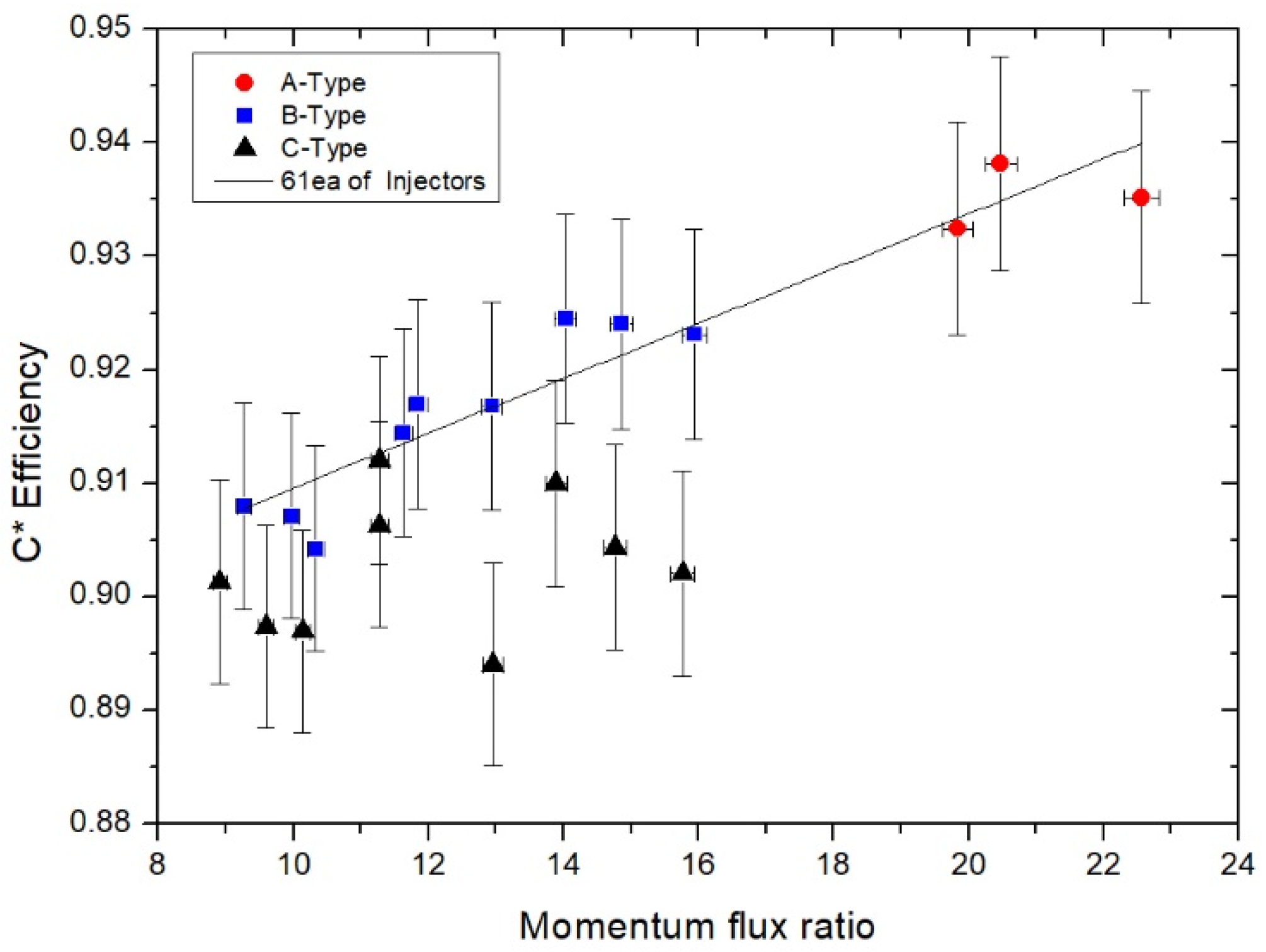 Energies 13 06055 g012