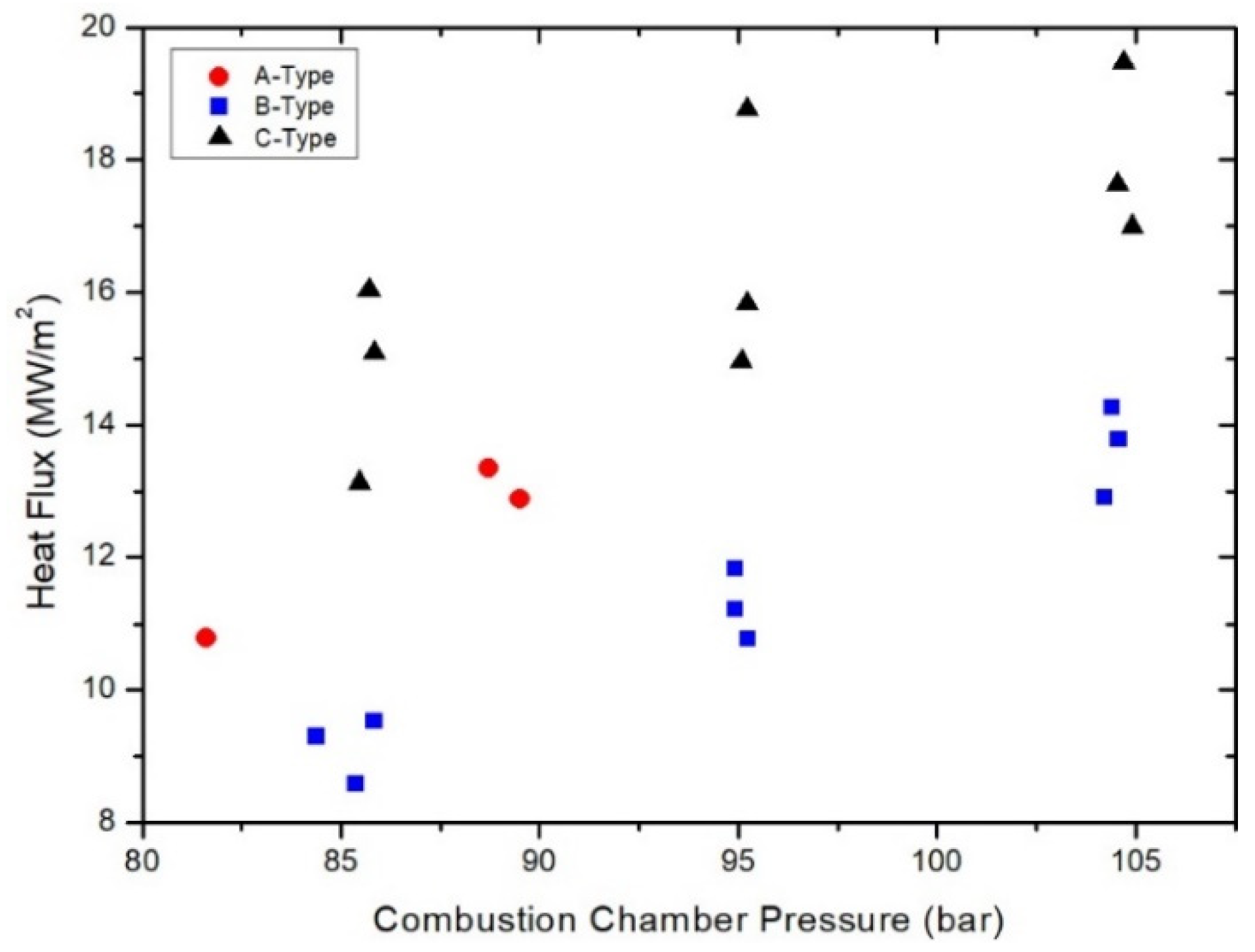 Energies 13 06055 g013