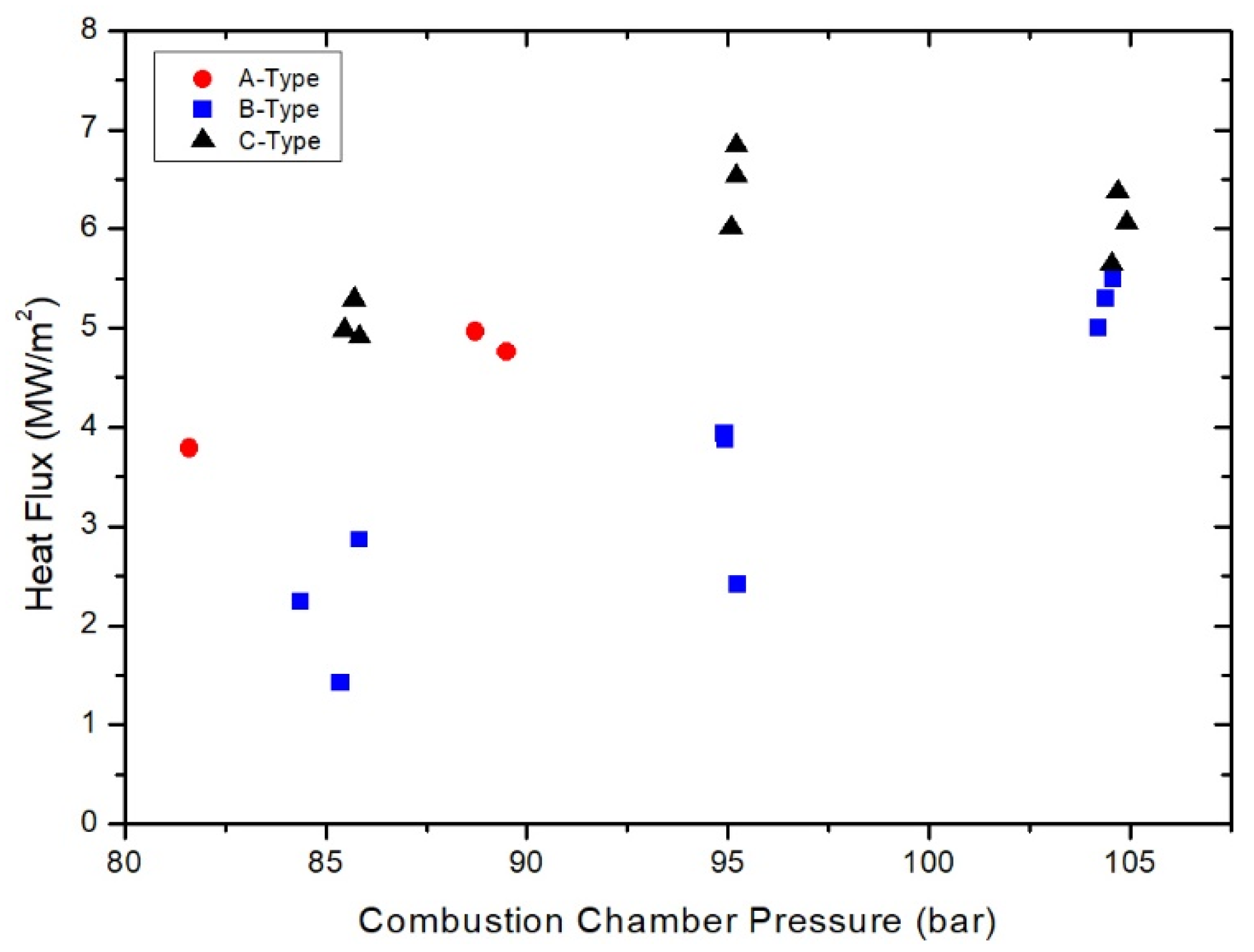 Energies 13 06055 g014