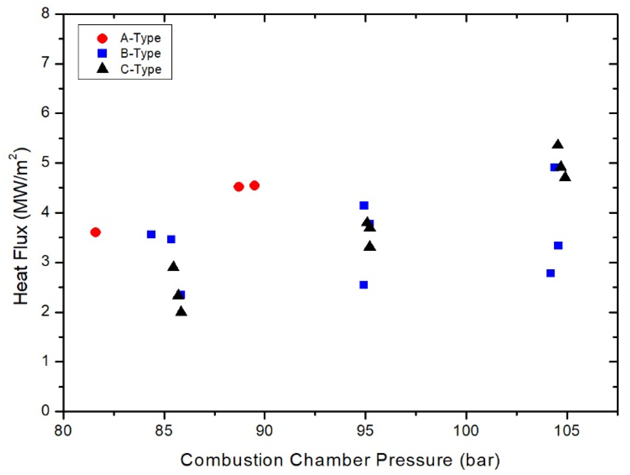 Energies 13 06055 g015