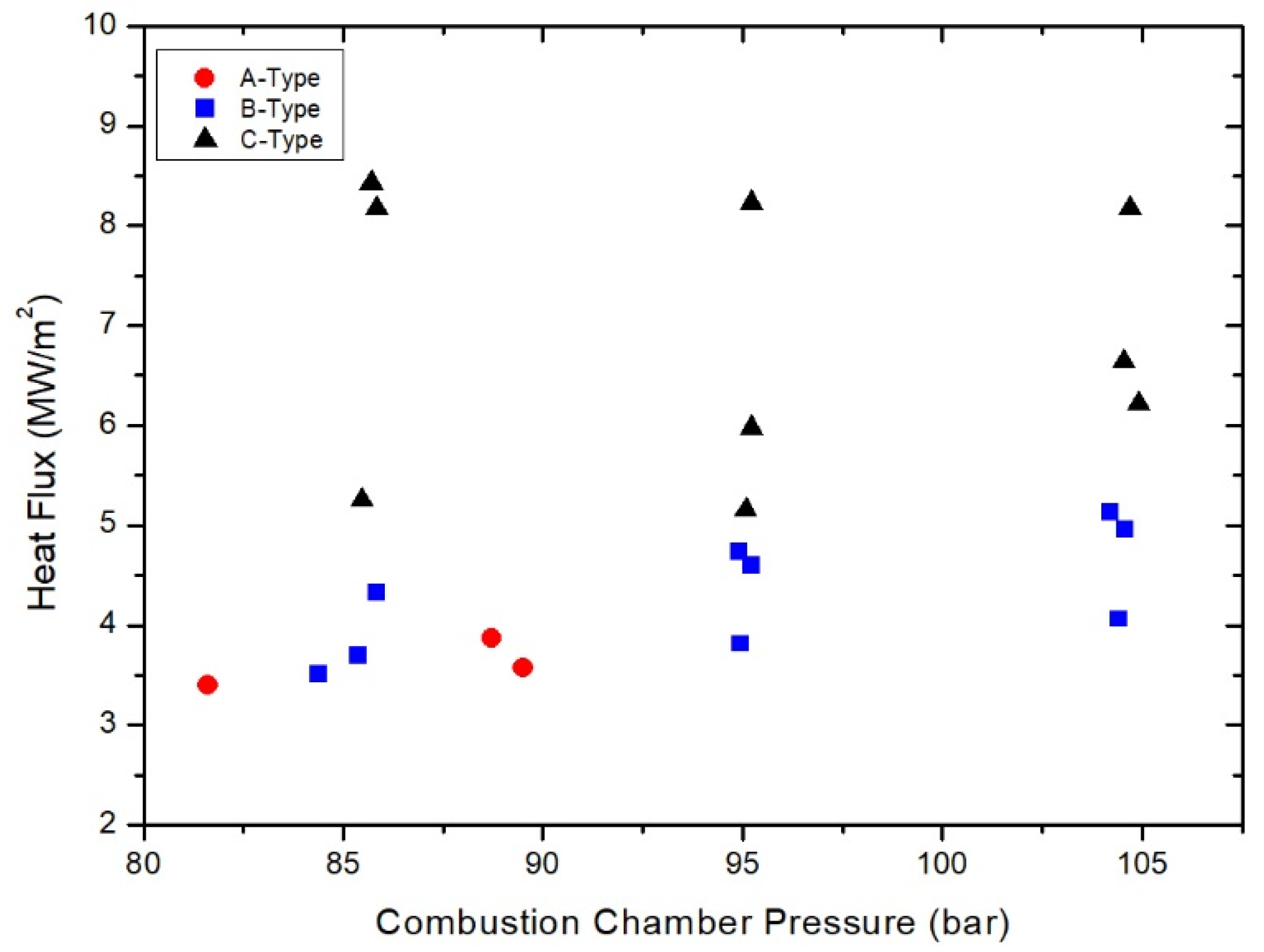 Energies 13 06055 g016