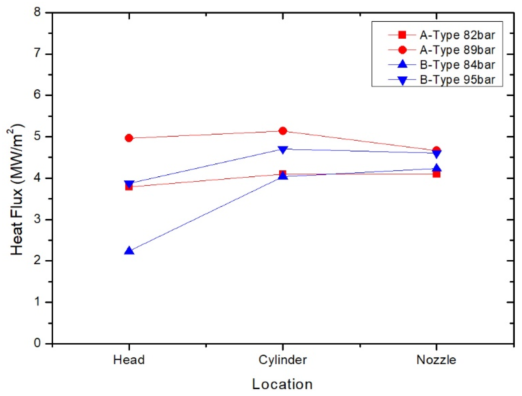 Energies 13 06055 g017