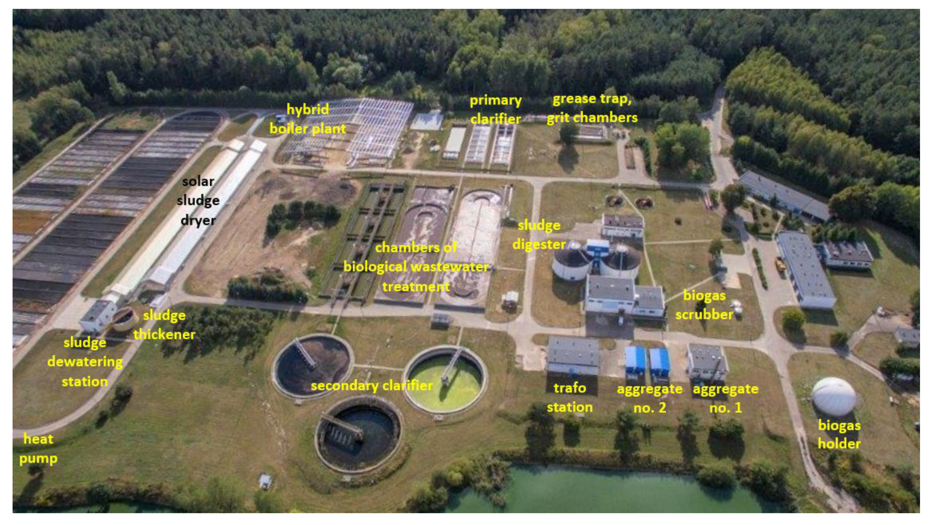 Energies 13 06056 g005