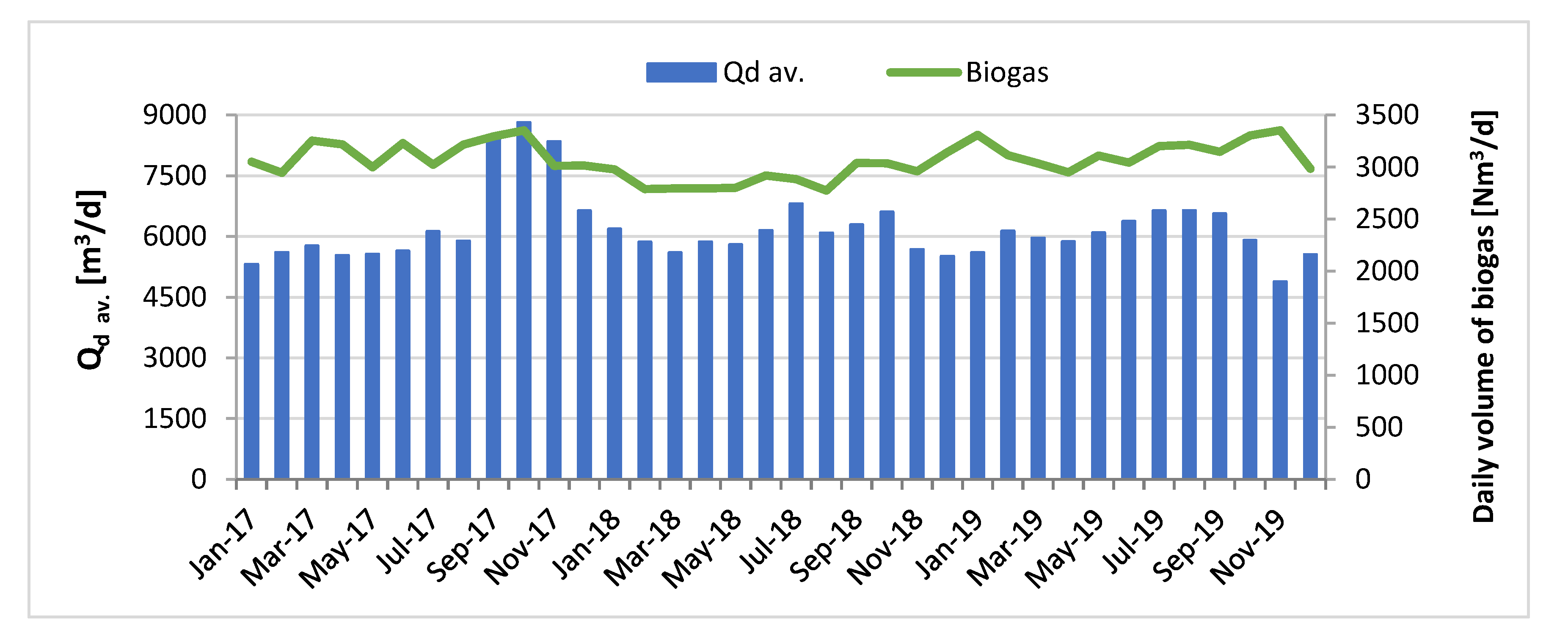 Energies 13 06056 g009