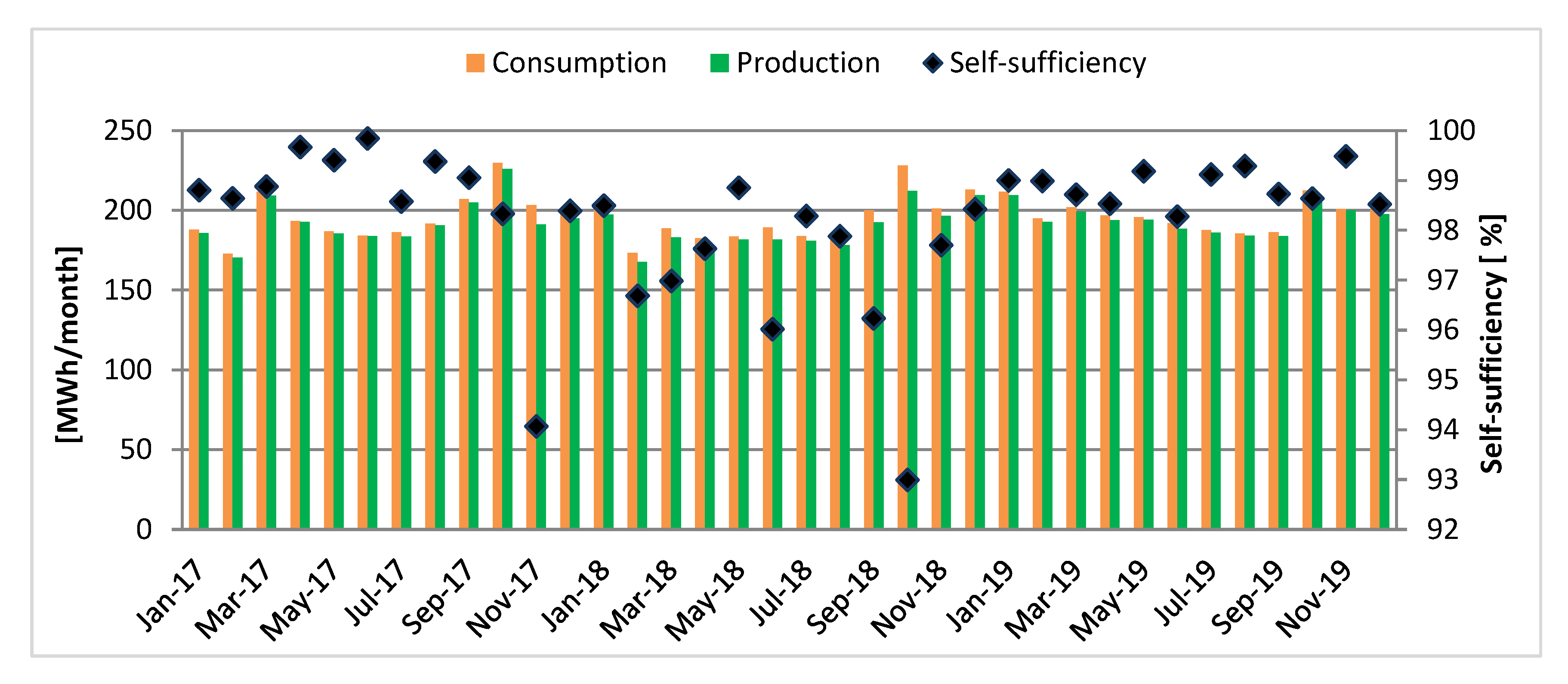 Energies 13 06056 g013
