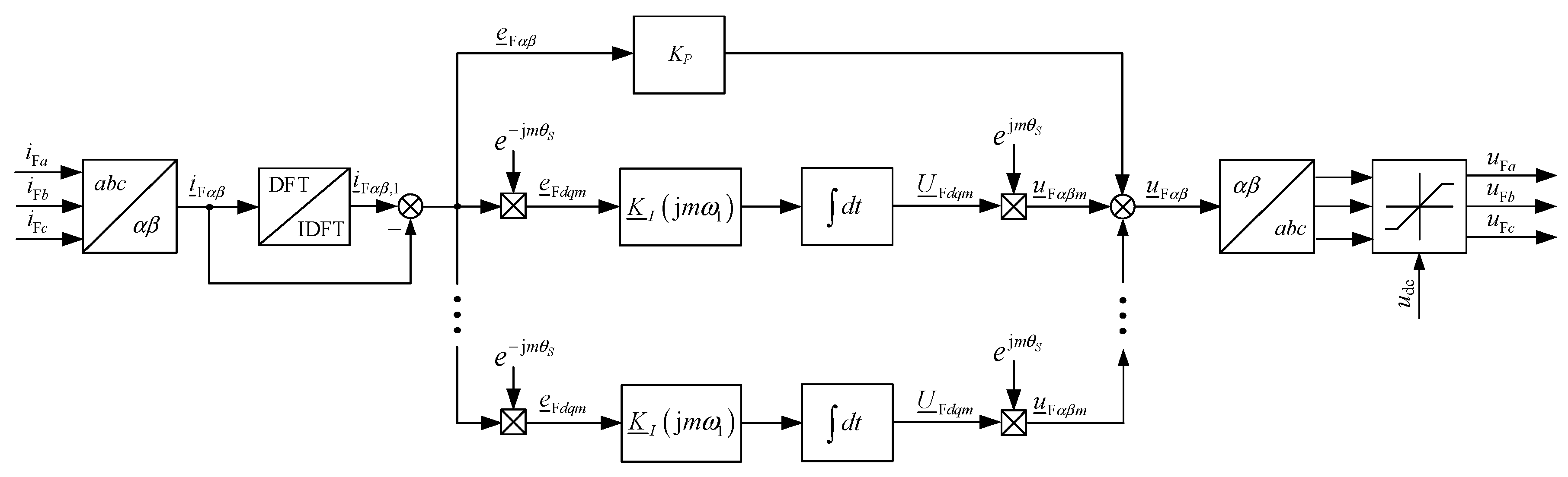 Energies 13 06060 g003