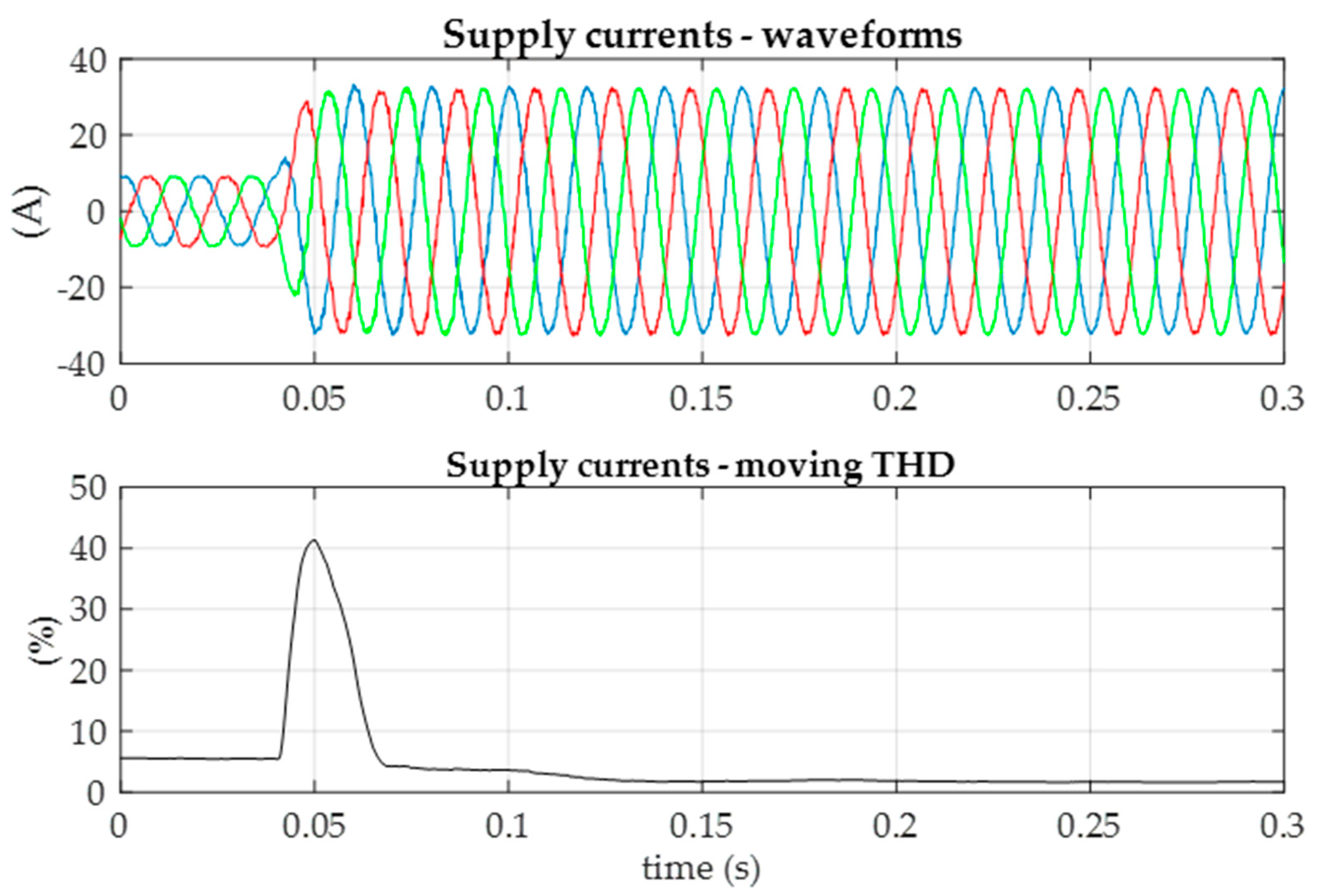 Energies 13 06060 g008