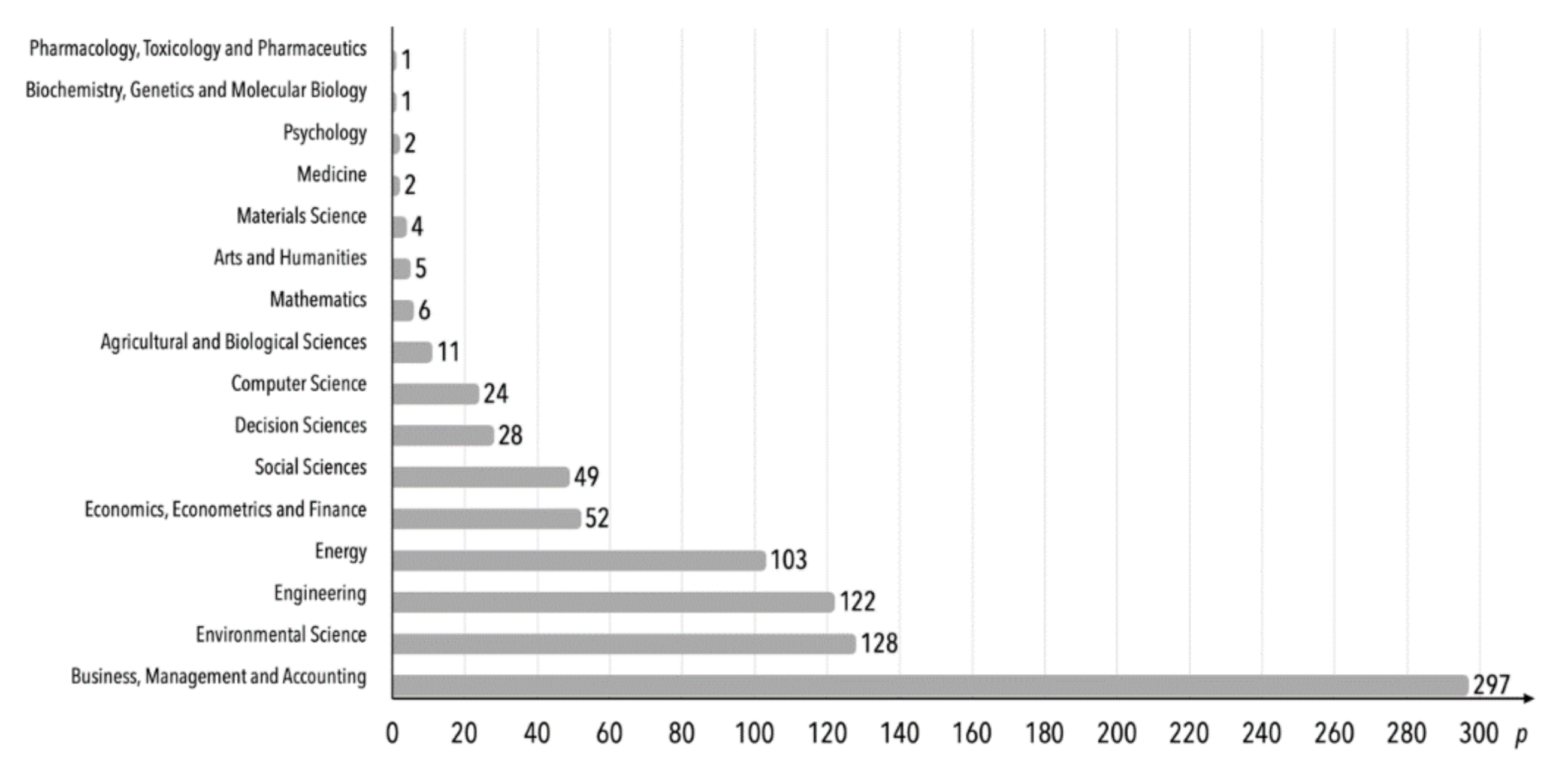 Energies 13 06062 g004