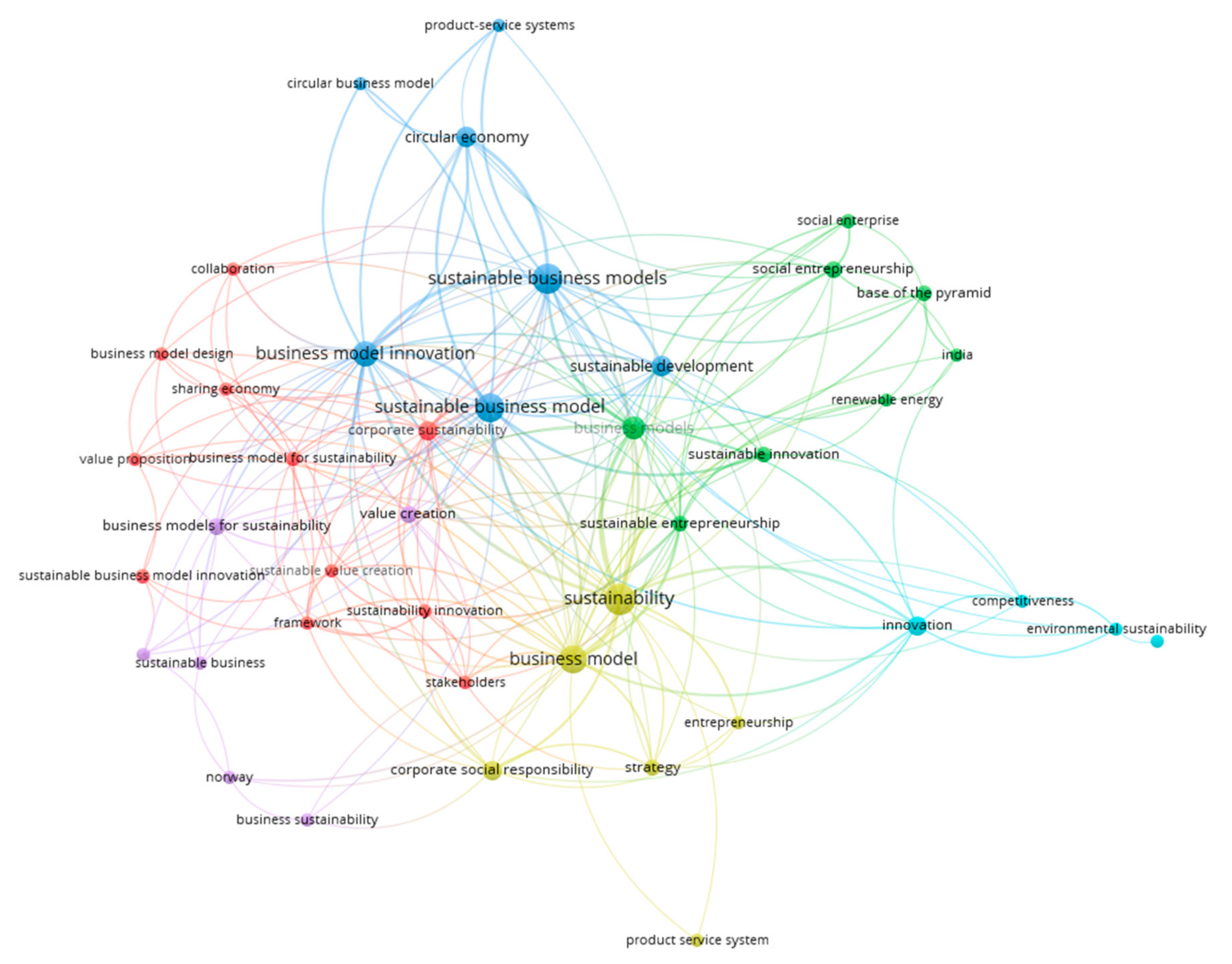 Energies 13 06062 g008