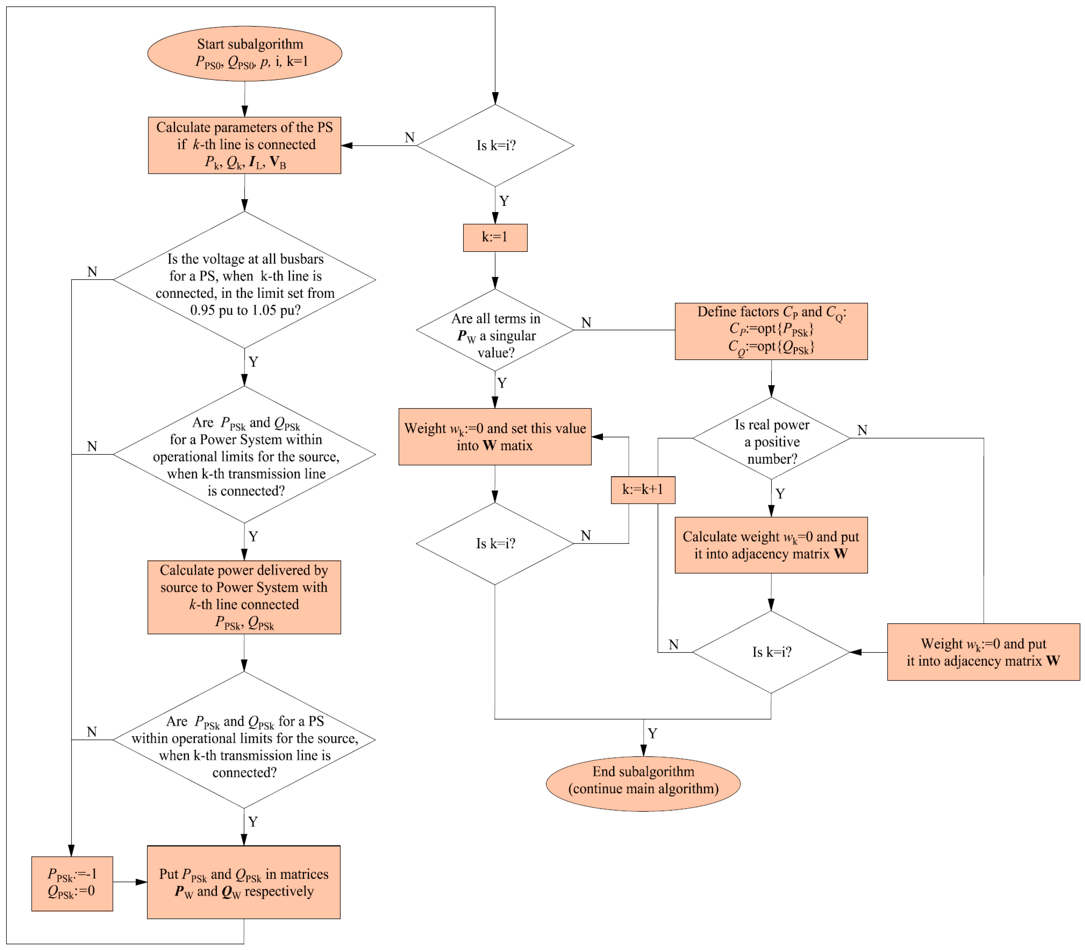 Energies 13 06063 g003