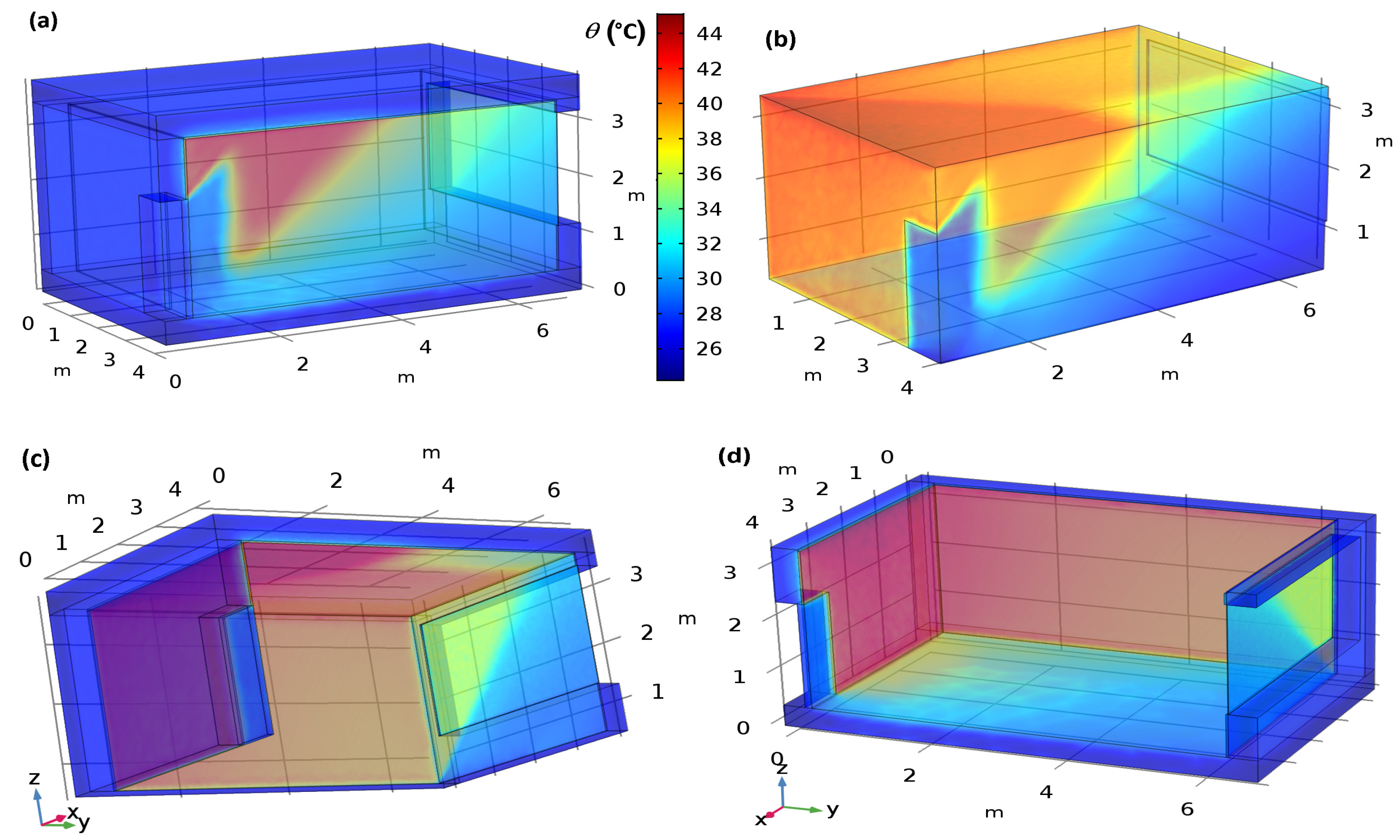 Energies 13 06065 g006 Energies 13 06065 g006