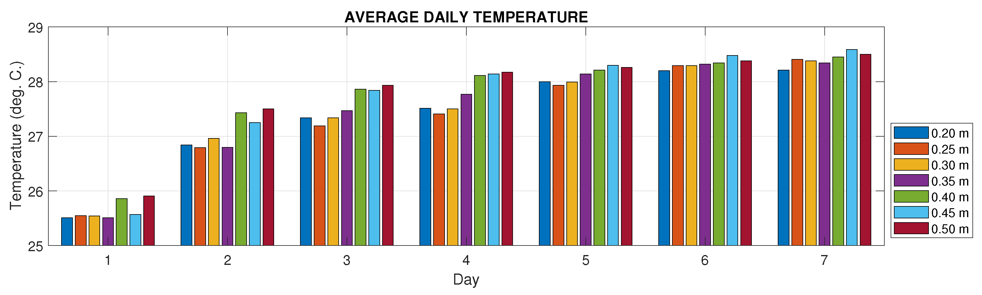 Energies 13 06065 g008 Energies 13 06065 g008