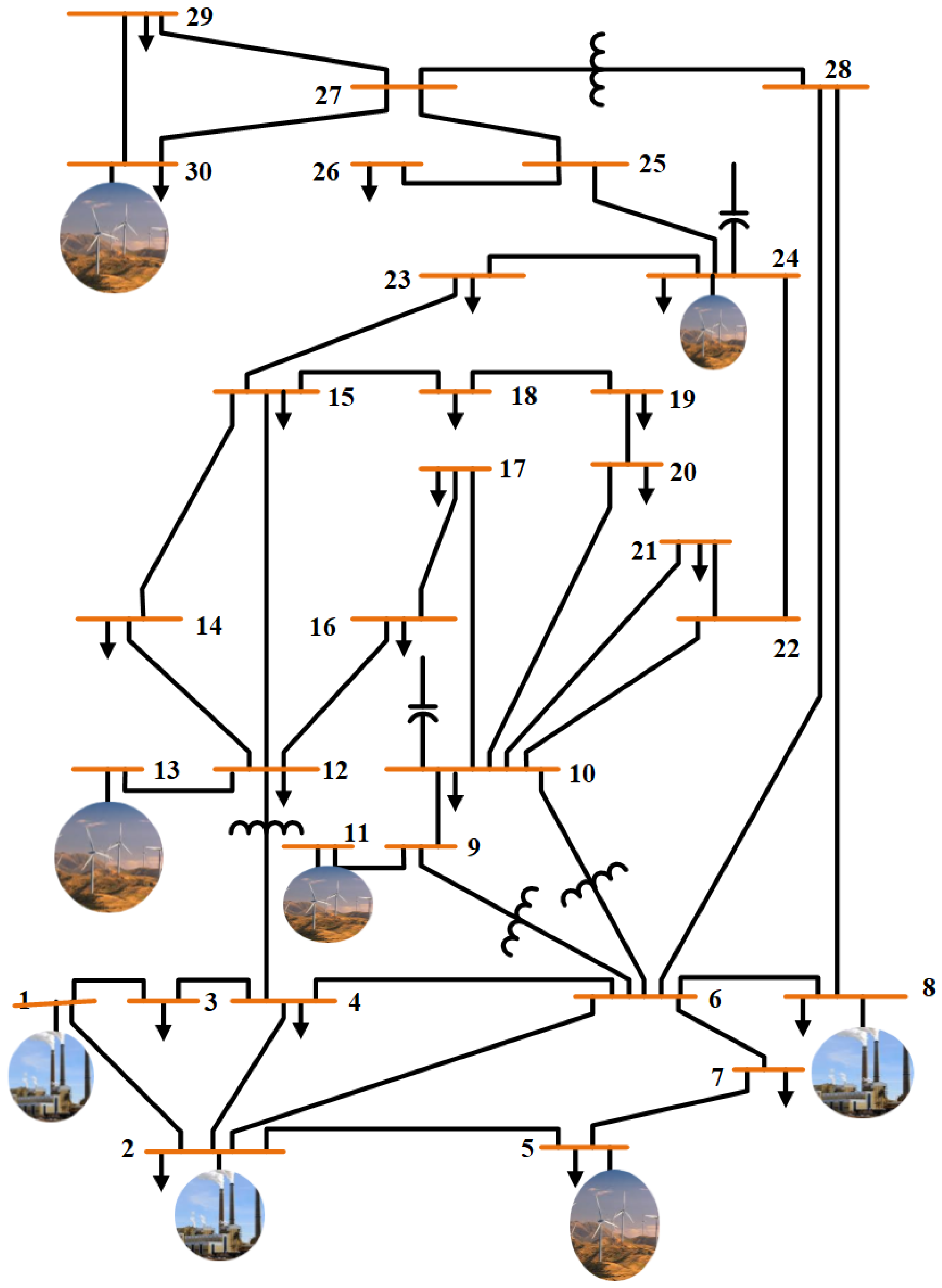 Energies 13 06066 g005