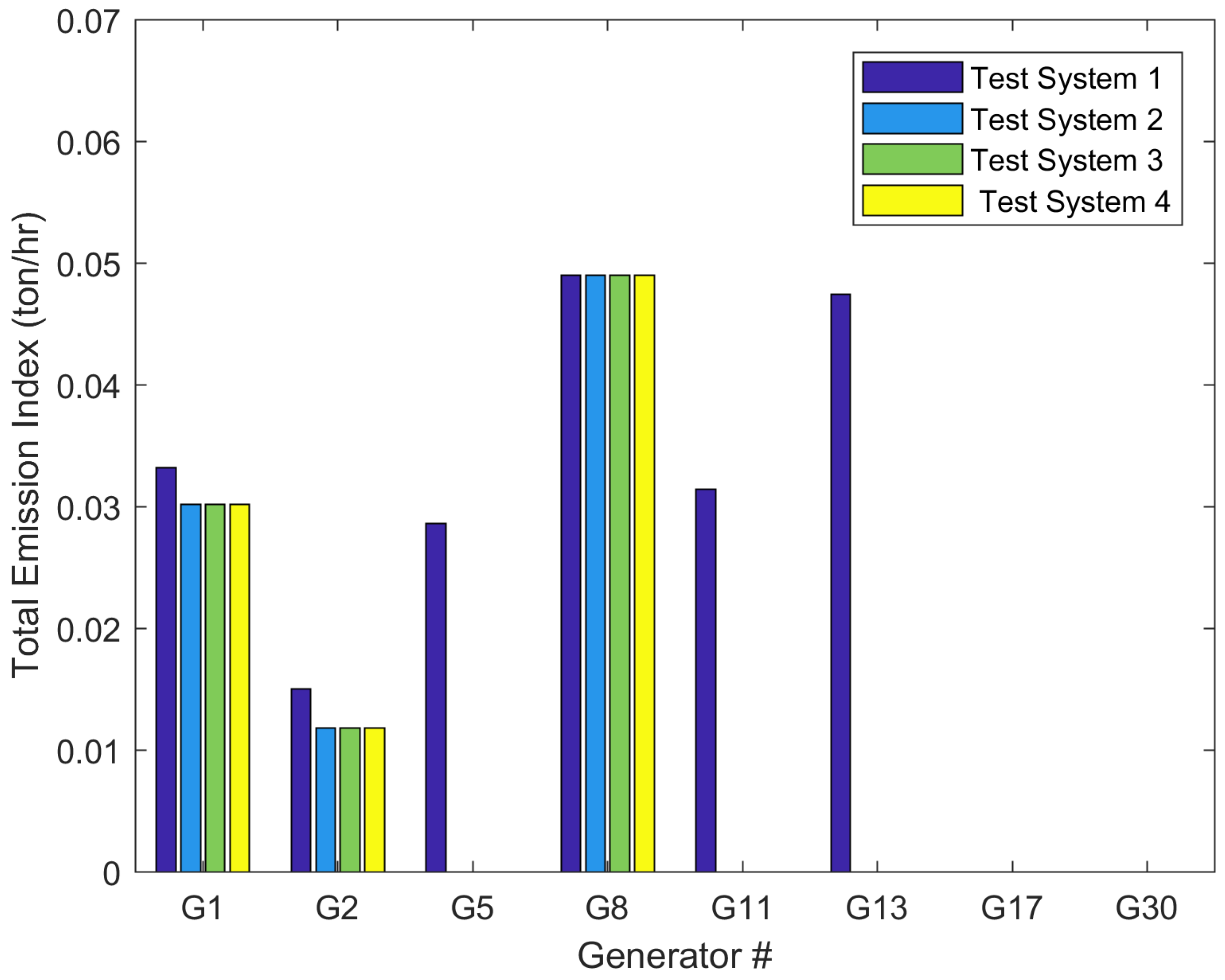 Energies 13 06066 g009
