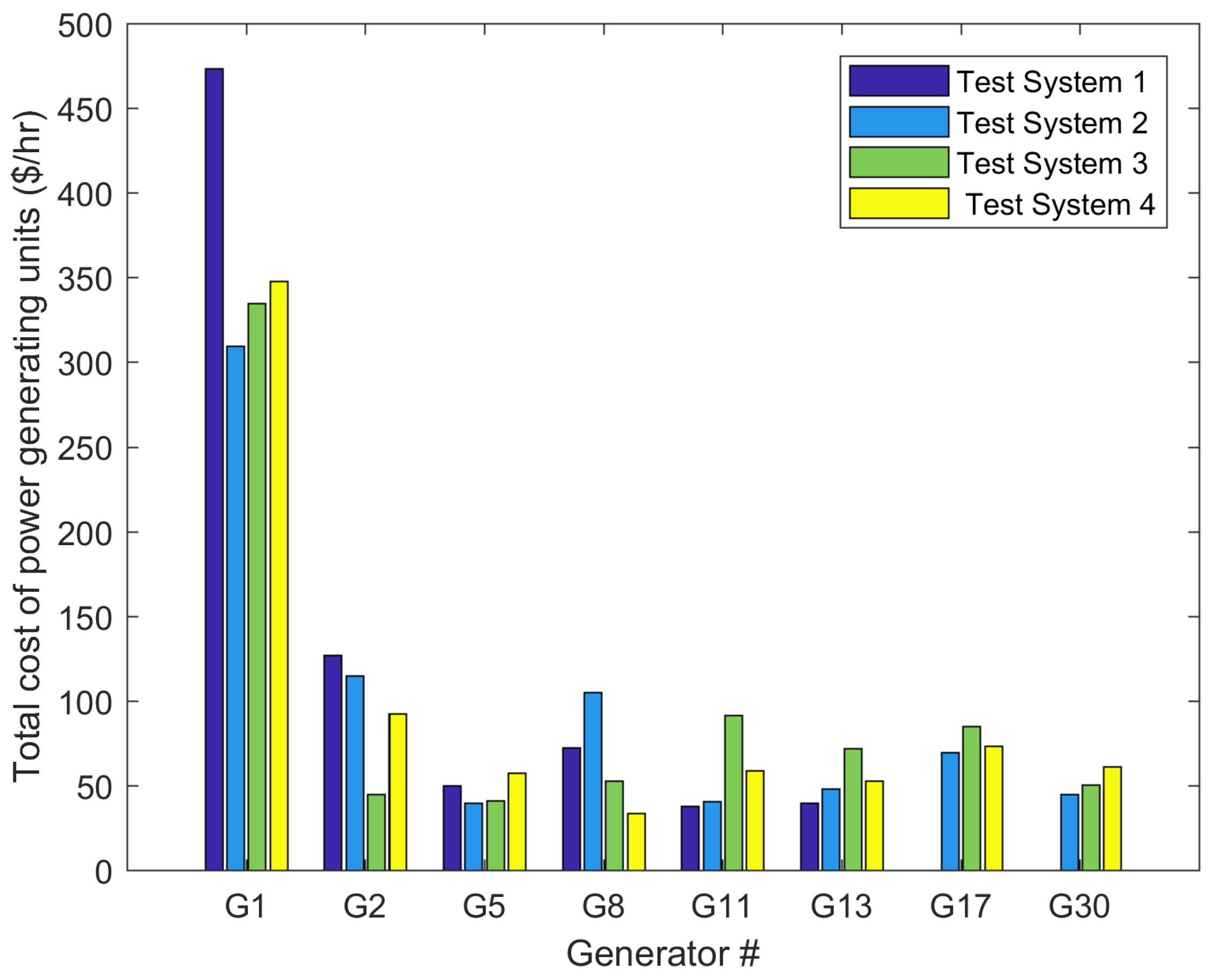 Energies 13 06066 g011