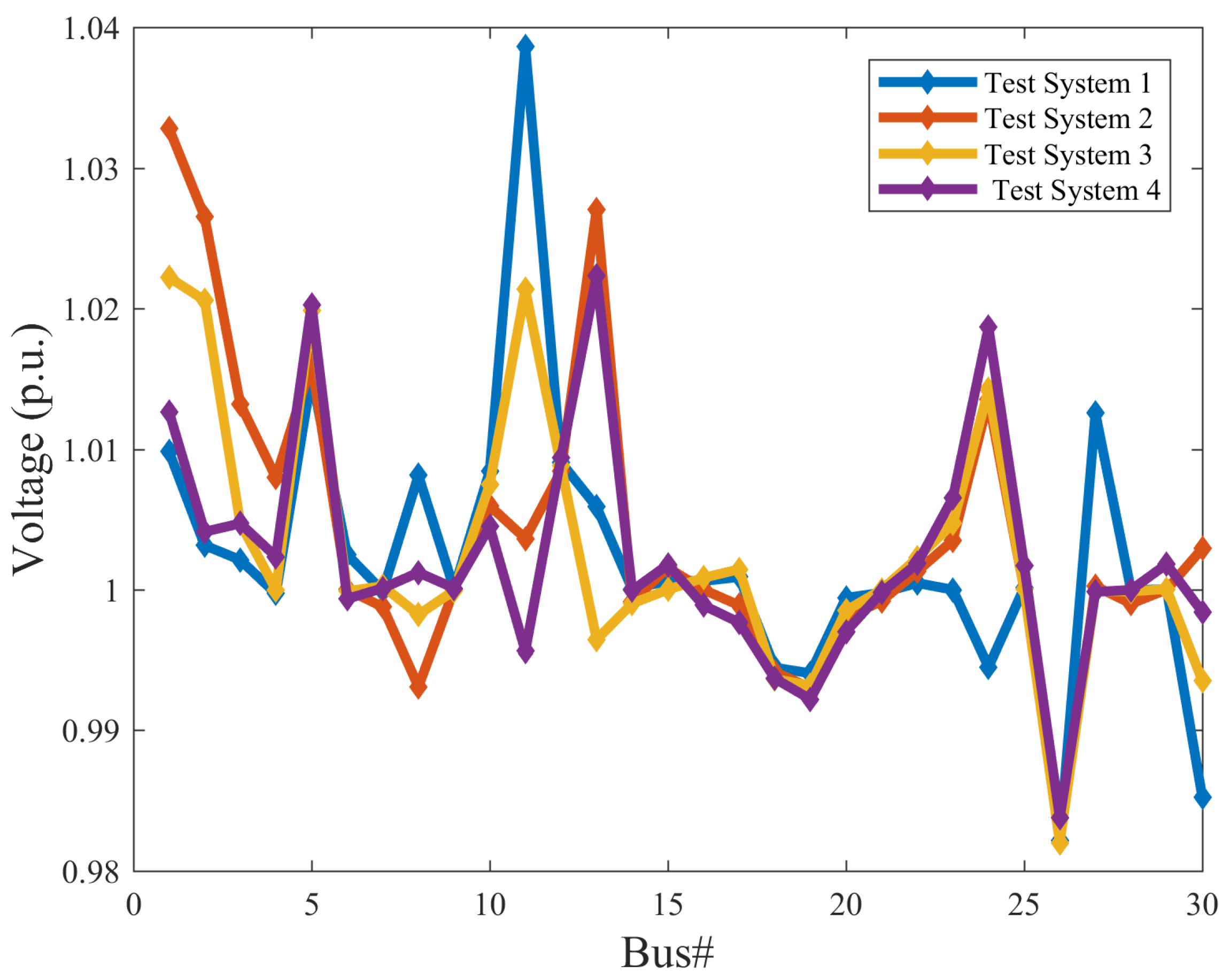 Energies 13 06066 g012