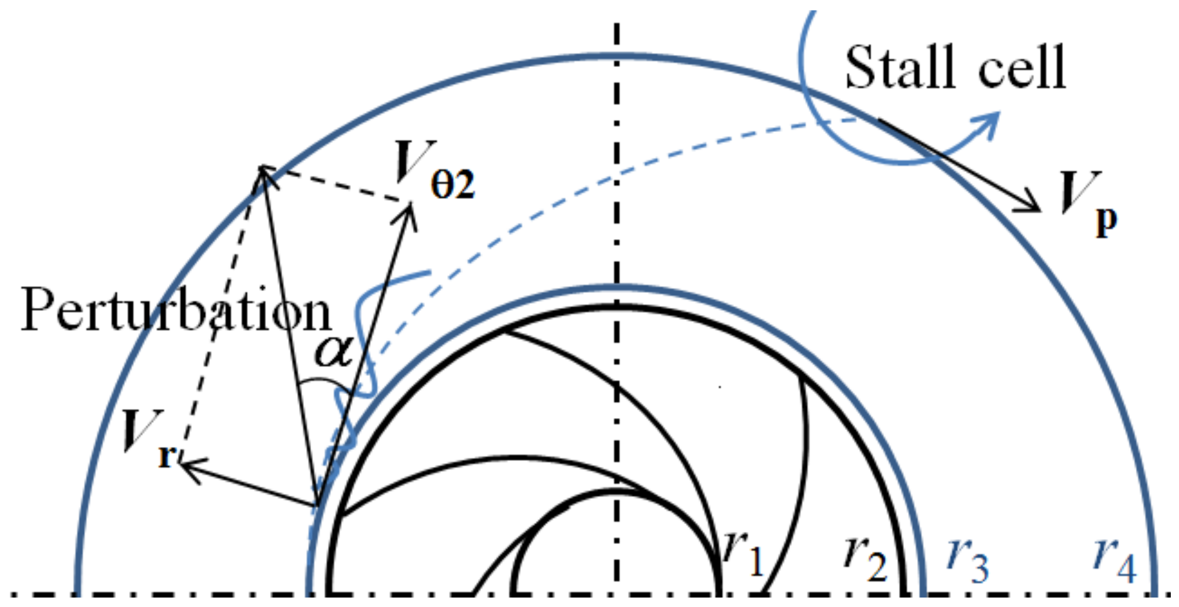 Energies 13 06067 g005