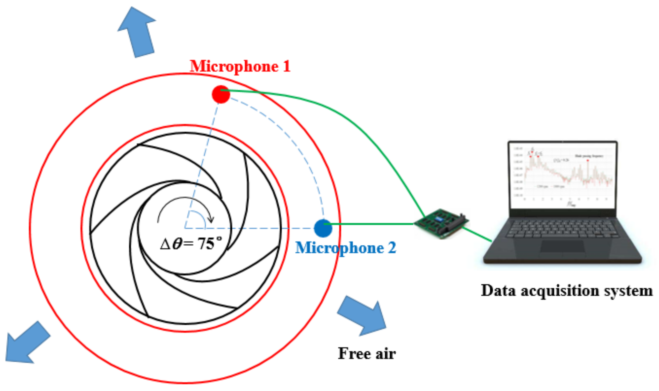 Energies 13 06067 g007