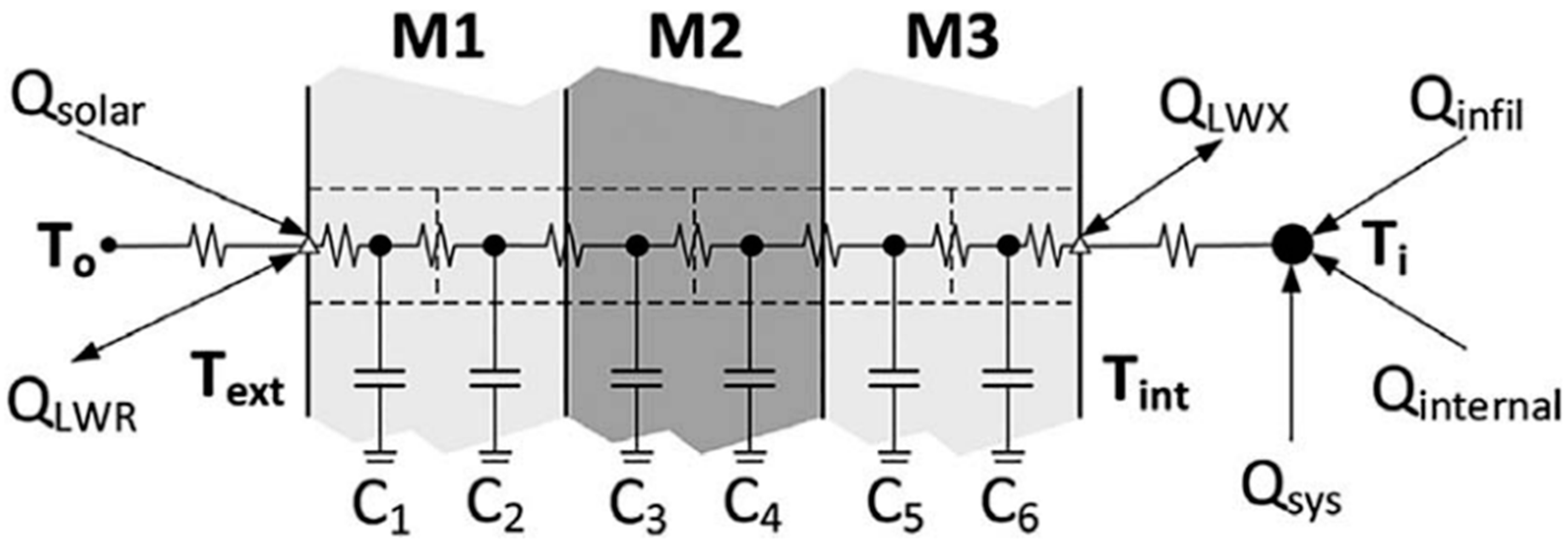 Energies 13 06068 g002