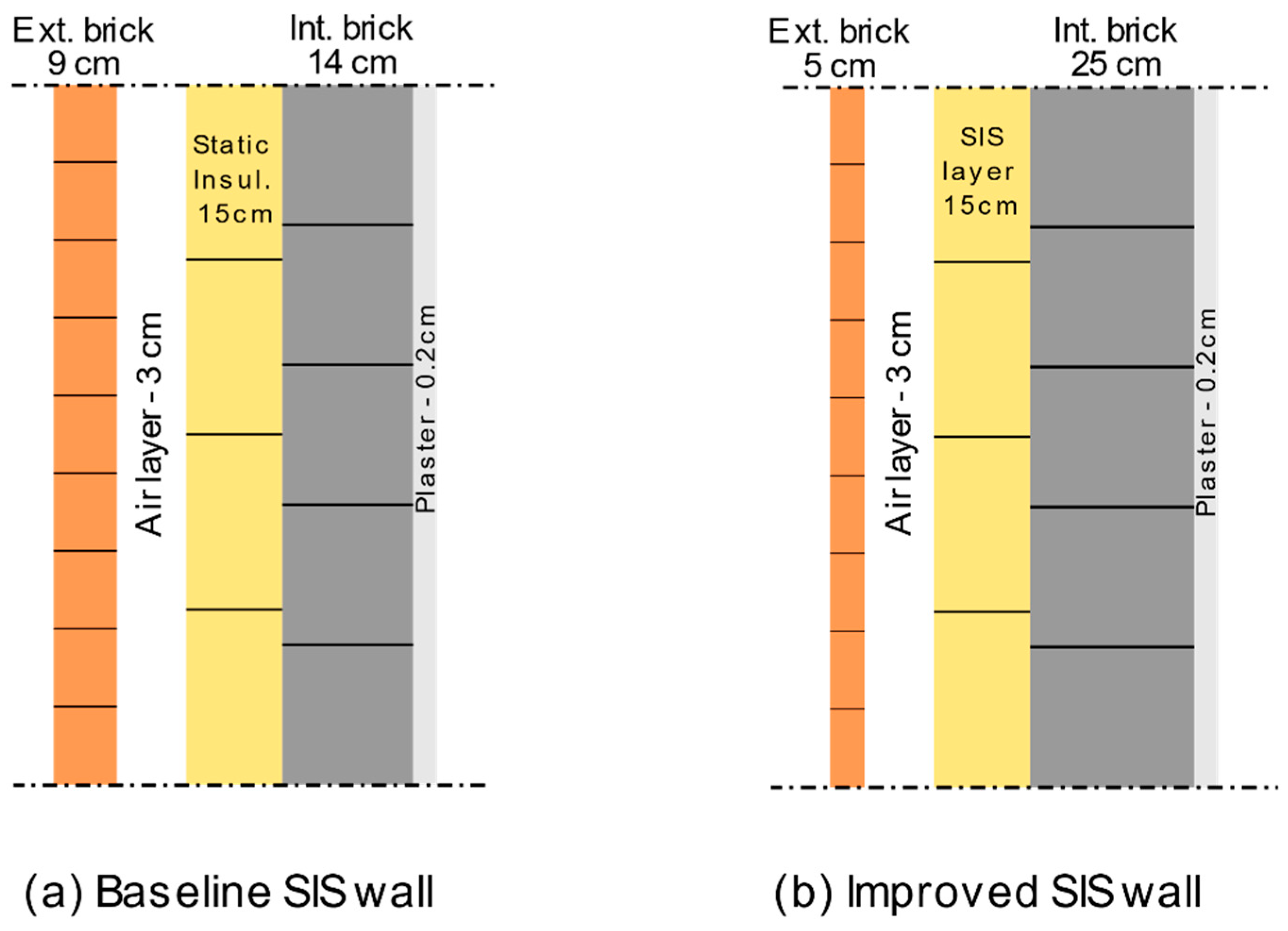 Energies 13 06068 g004