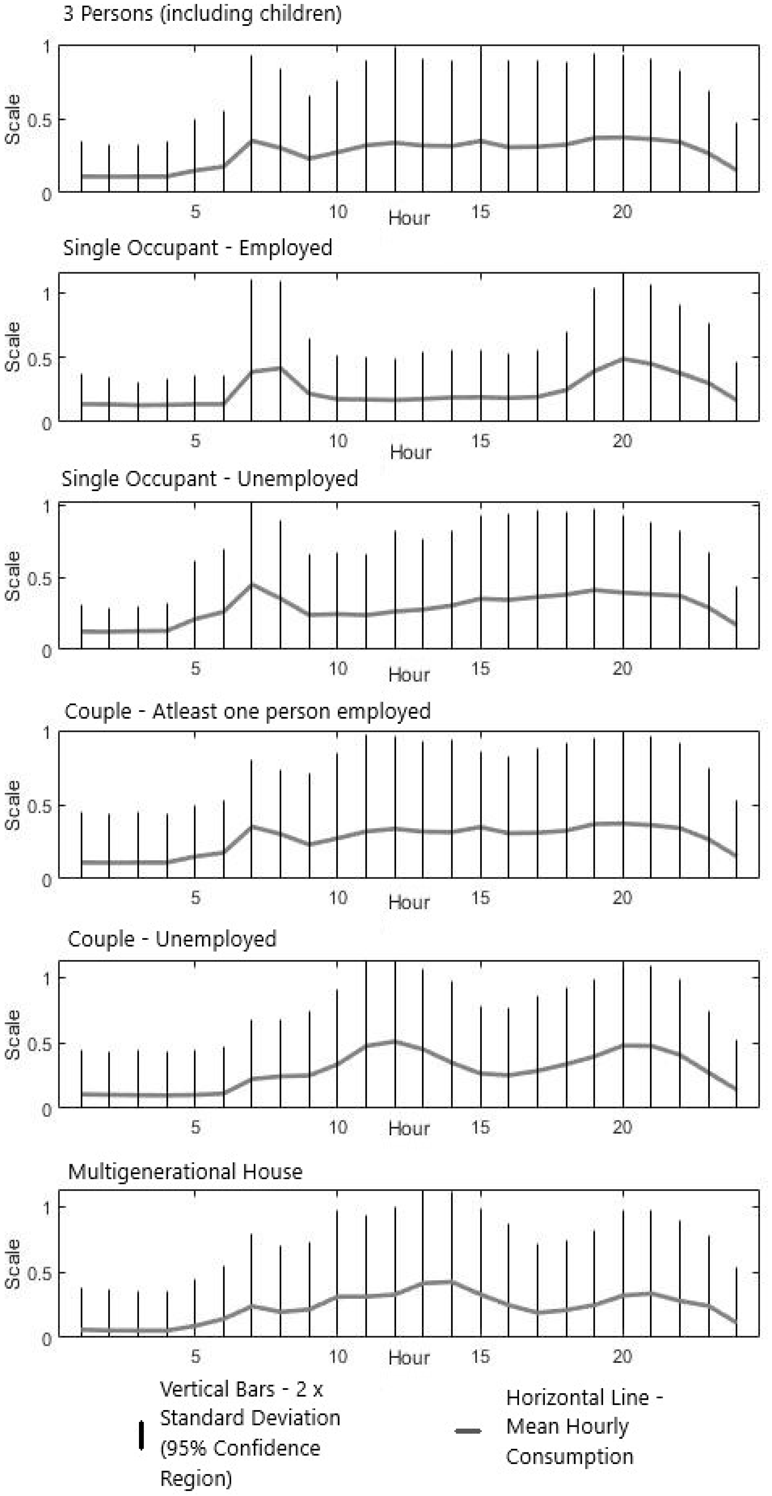 Energies 13 06069 g002