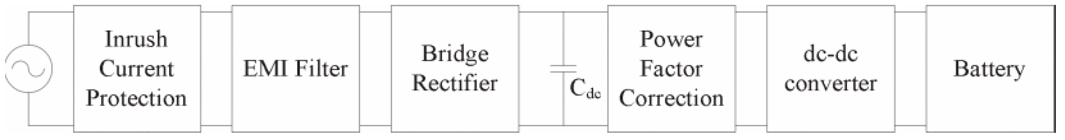 Energies 13 06069 g004