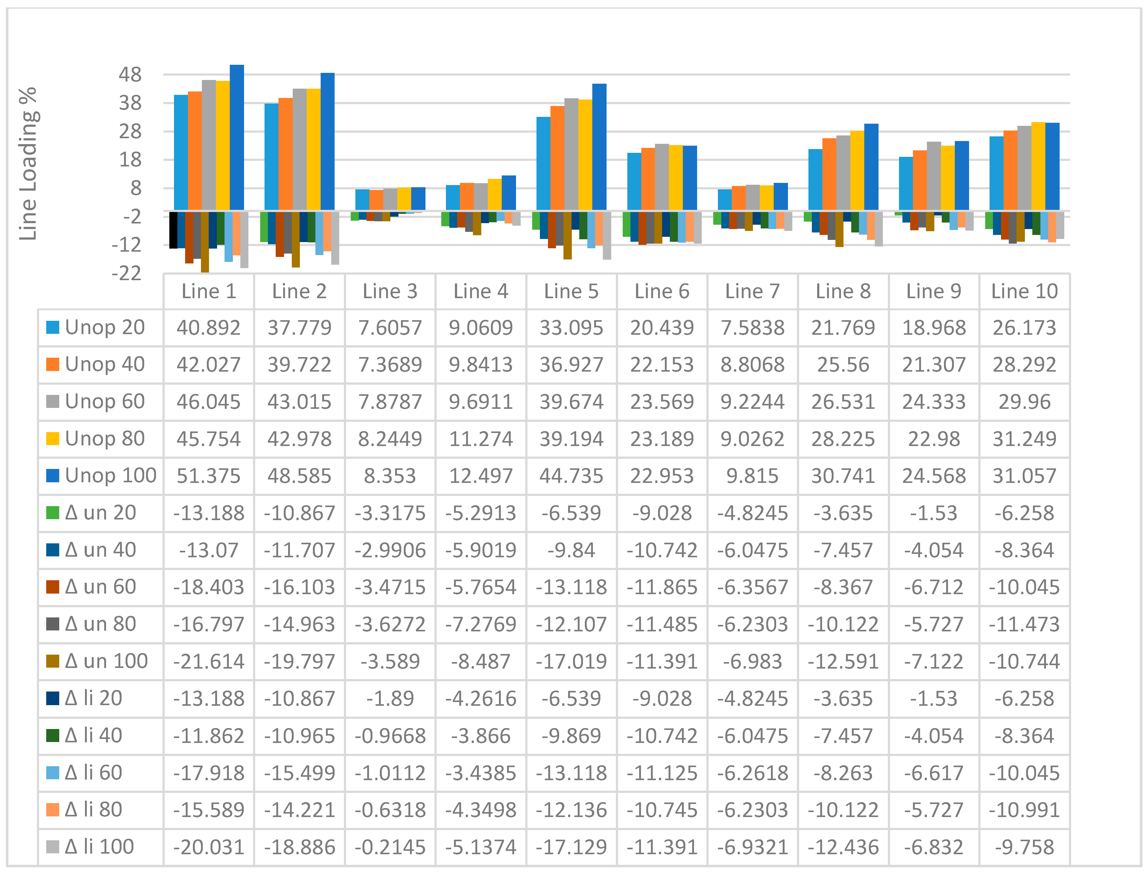 Energies 13 06069 g011