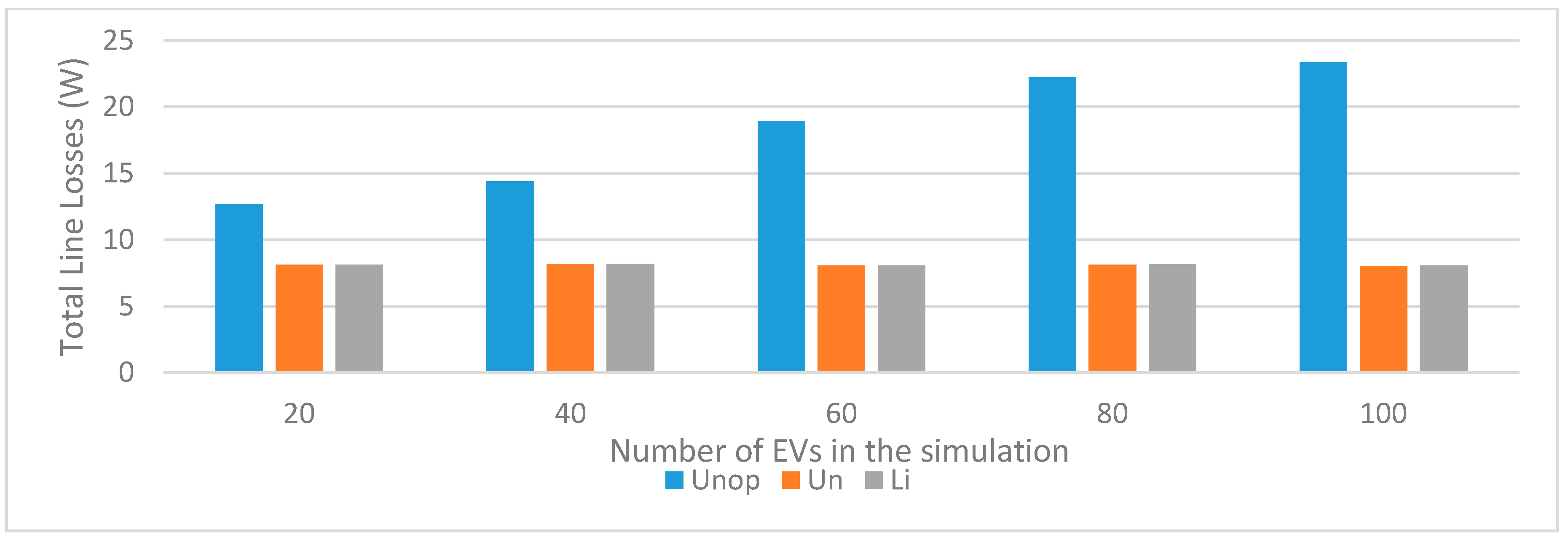 Energies 13 06069 g016