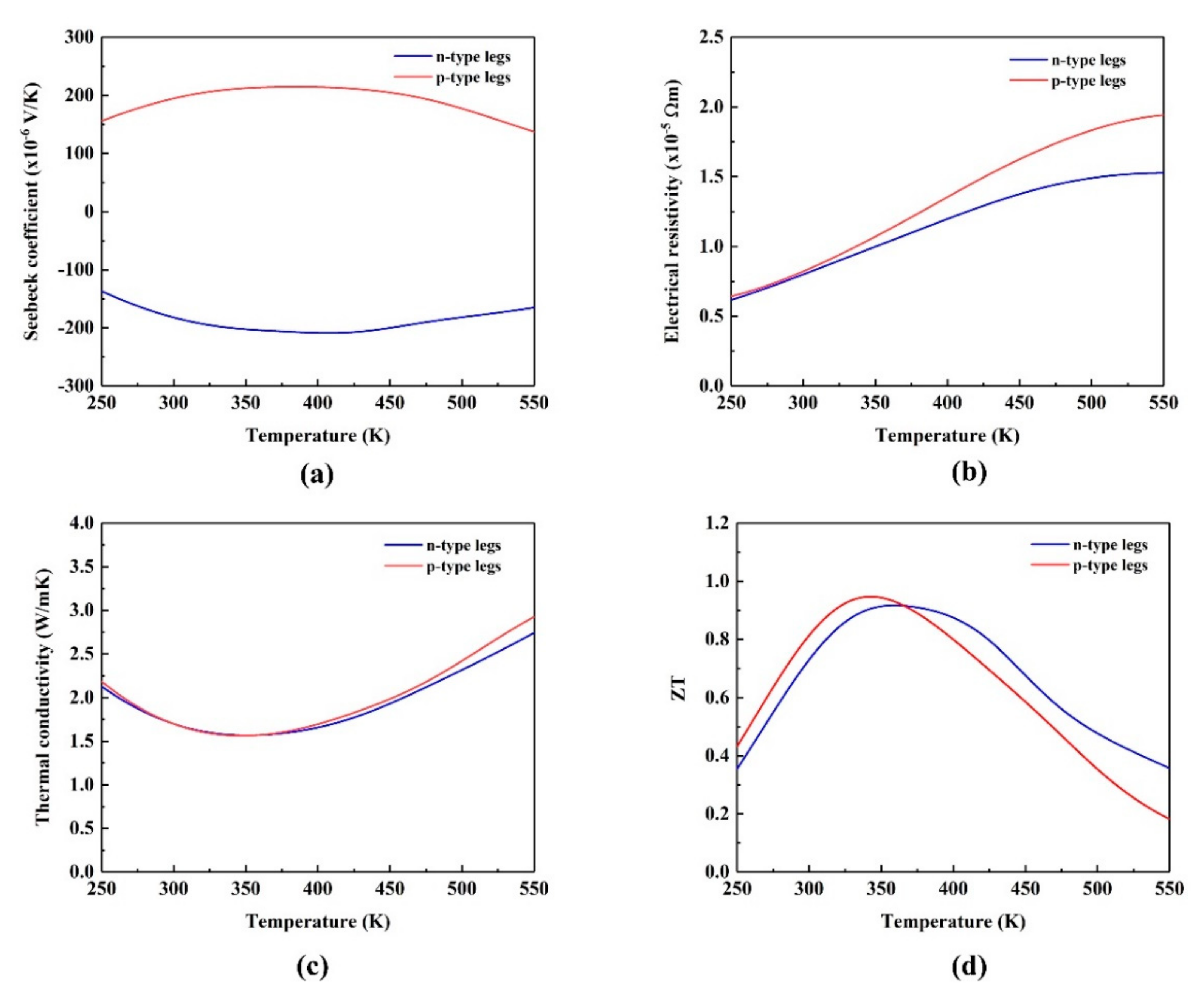 Energies 13 06070 g003