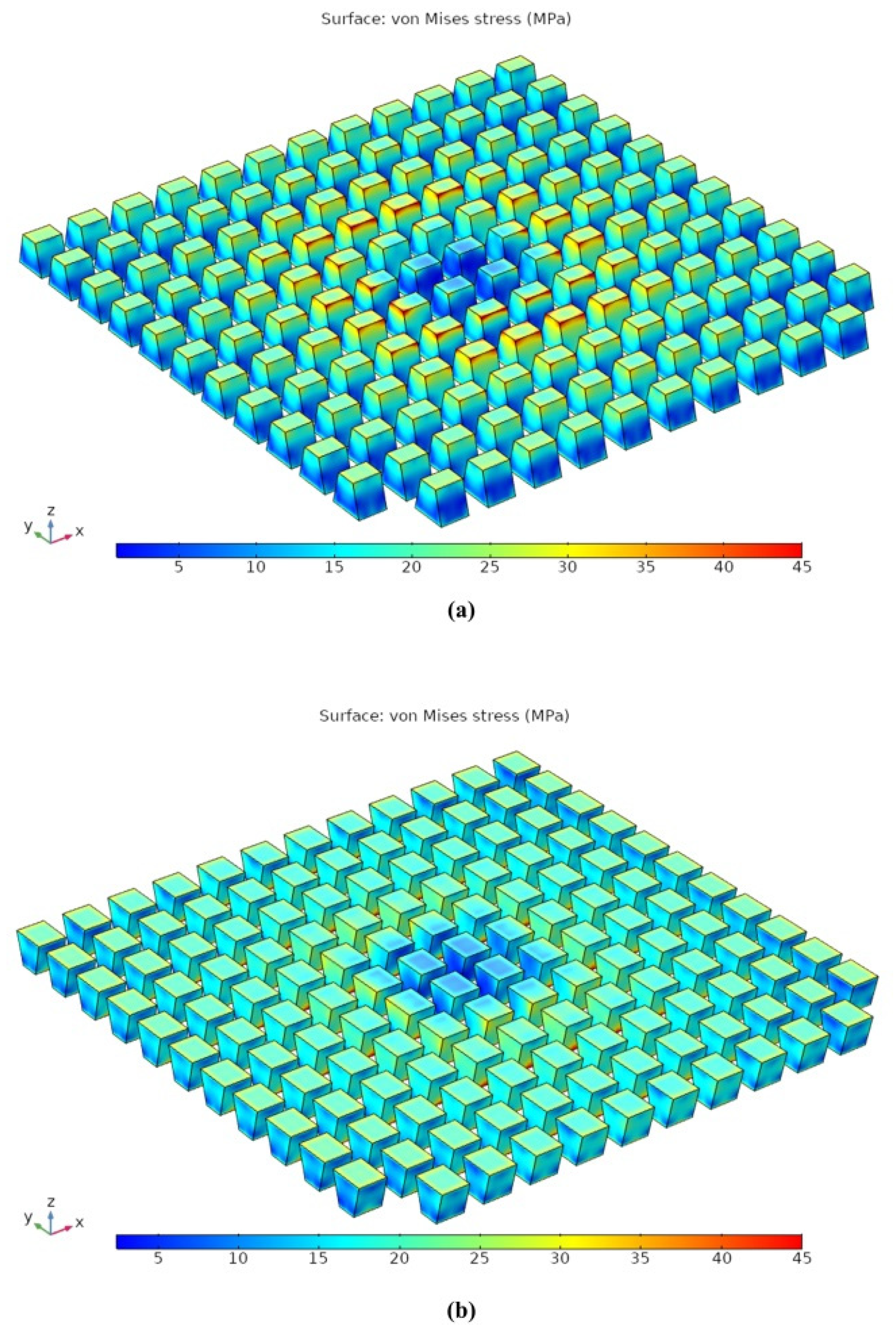 Energies 13 06070 g010